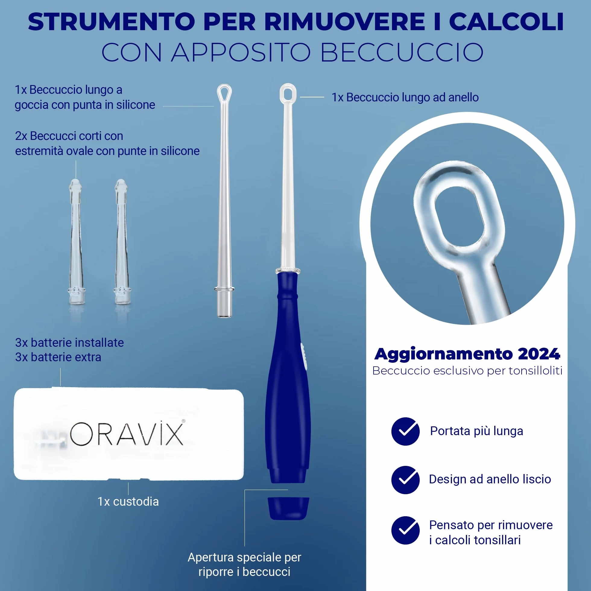ORAVIX Strumento di Rimozione Tonsilloliti con Luce LED Integrata Set di 2