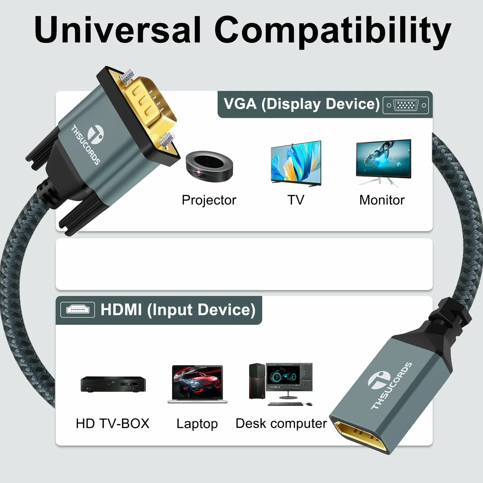Thsucords Cavo Adattatore HDMI a VGA 0,3M 2 Pezzi, Nylon intrecciato HDMI Femmina a VGA Maschio Extension Extender supporto 720P/1080P PC Computer Desktop Laptop Monitor HDTV Proiettore