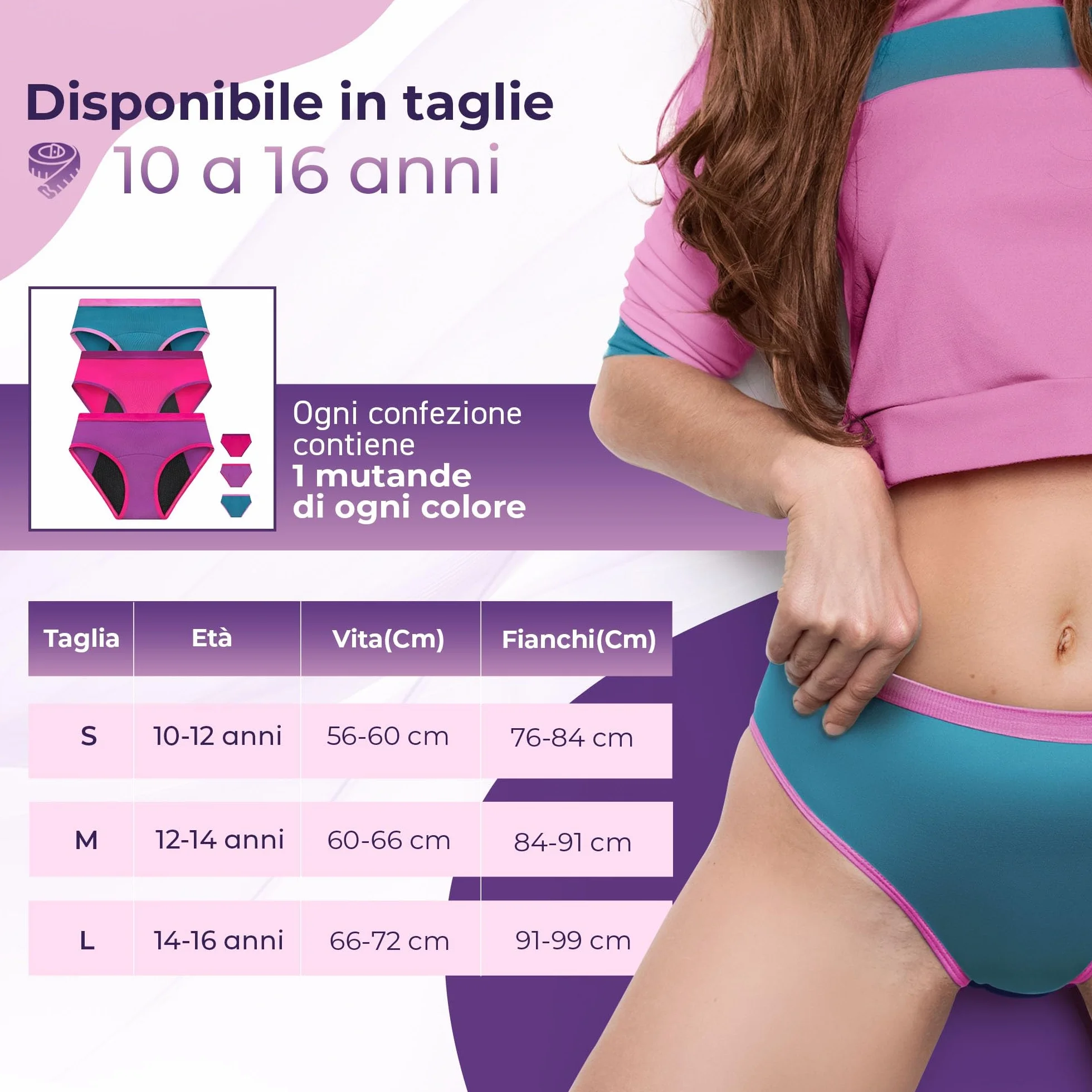 Mutande Mestruali in Fibra di Bambù per Ragazze | Assorbenti a Nido d'Ape, Traspiranti, Antibatteriche | Ecologiche e Riutilizzabili | Set da 3