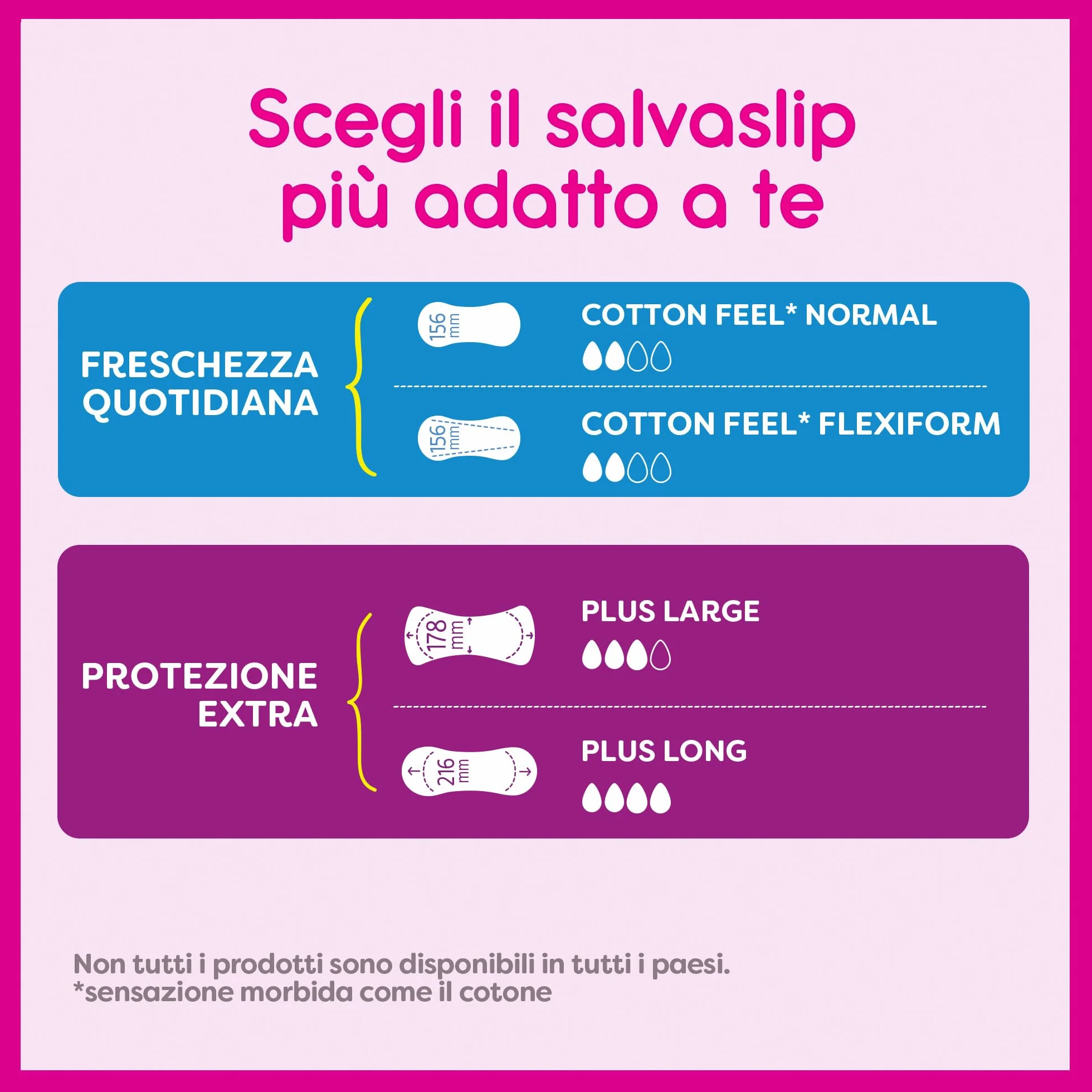 Carefree Salvaslip Cotton Feel Flexiform Fragranza Fresca, Salva slip donna 100% traspiranti, 56 sztuk
