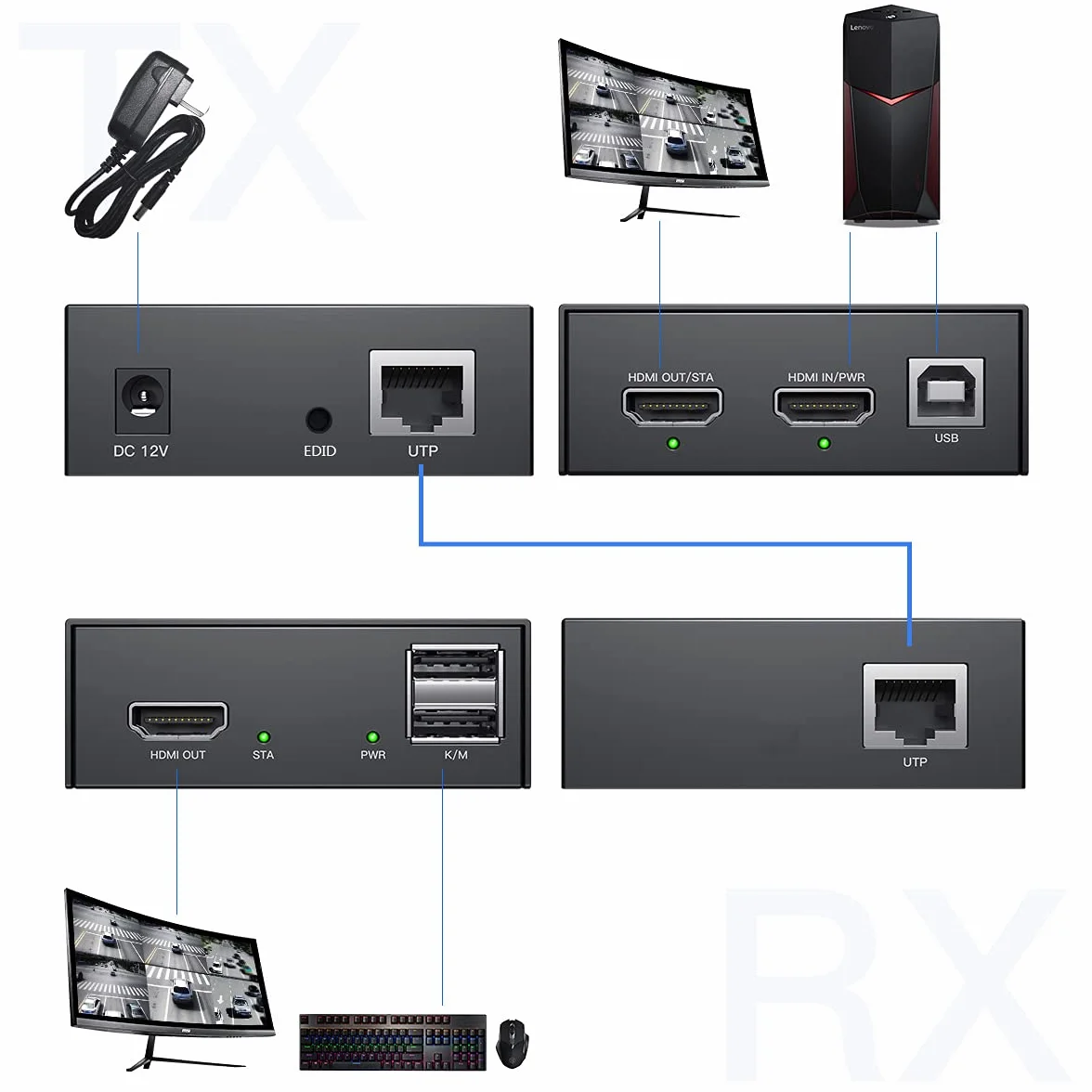 PW-HT225HK HDMI KVM USB Extender 165ft /50m Trasmissione su Single Cat5e / 6/7 Full HD 1080P Supporto Loop out Funzione EDID 3D