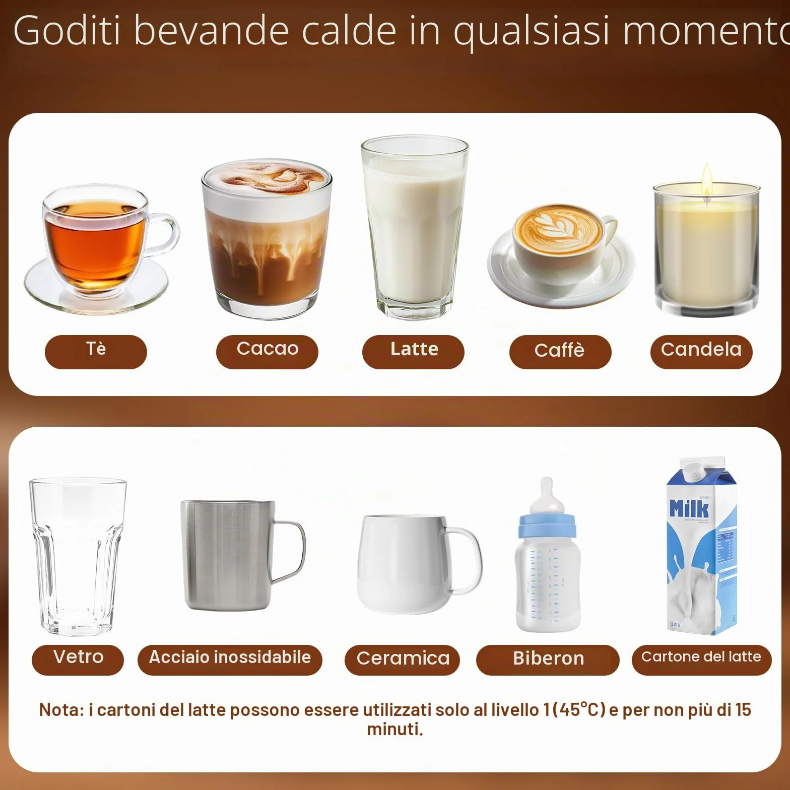 Scaldatazze Scalda Tazze,con 4 Impostazioni Temperatura, con Spegnimento Automatico,Scalda Tazzine da Caffè per Latte, Tè, Acqua