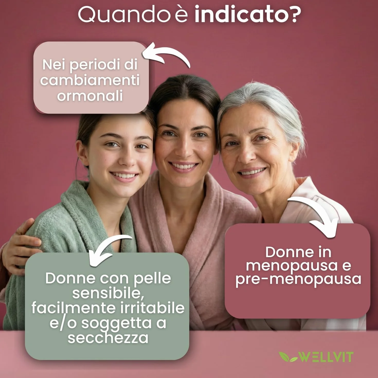 KEVA Wellvit Detergente Intimo Donna pH 6,8 500ml Menopausa Secchezza Pelle Sensibile Made in Italy