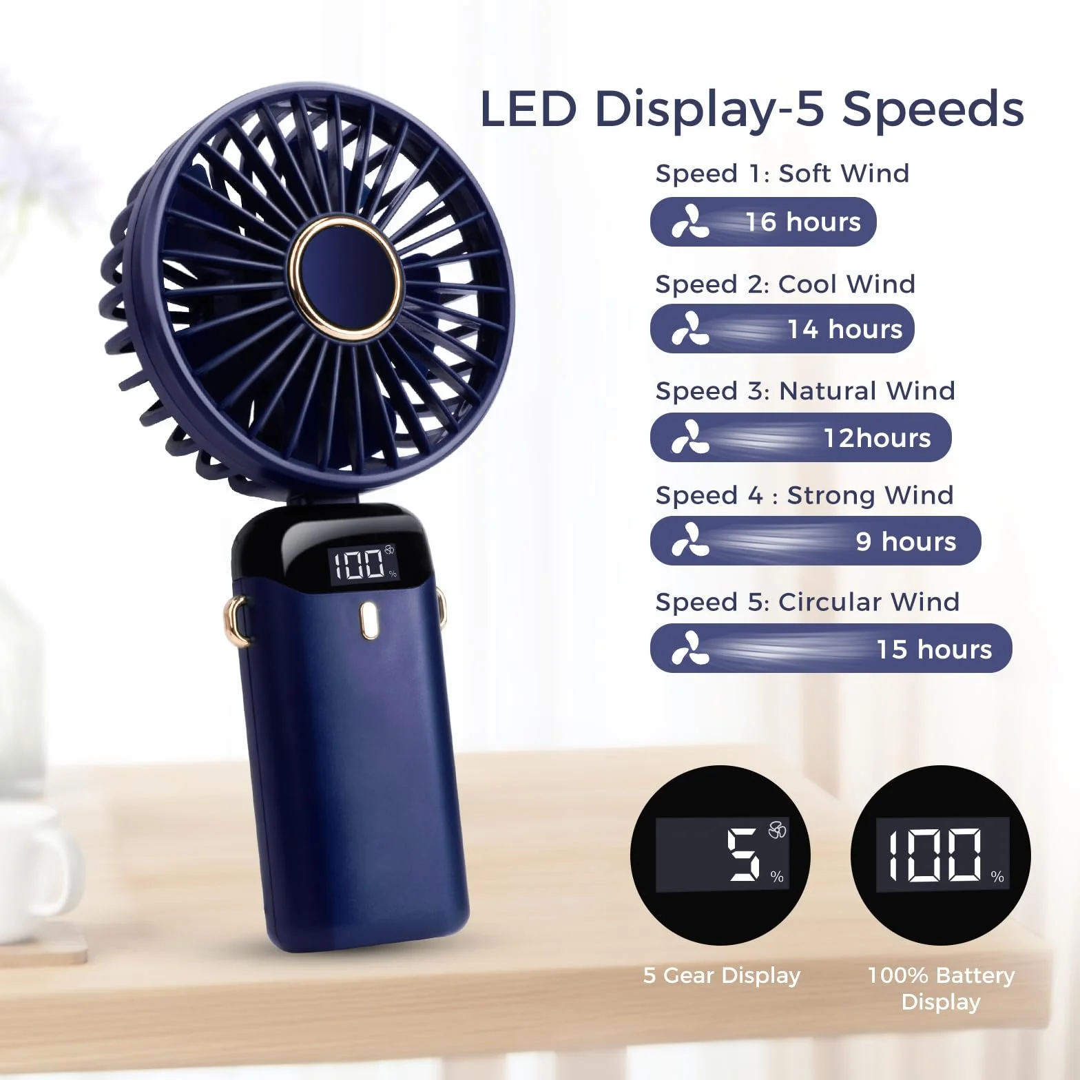 BOSONER Mini ventilatore portatile portatile ricaricabile con 5 velocità, piccolo ventilatore portatile da 4000 mAh a batteria, ventilatore personale silenzioso da viaggio per bambini, donne, uomini