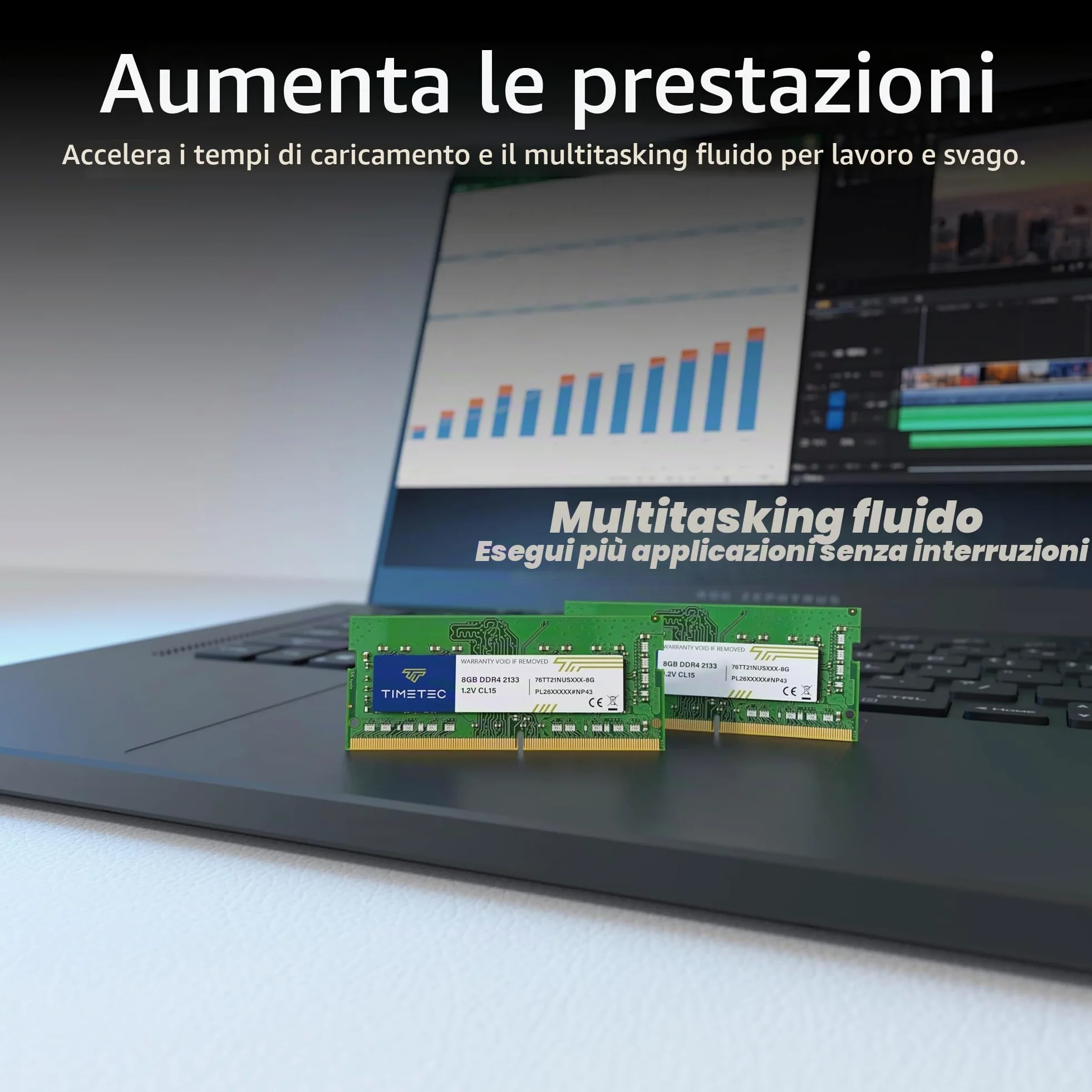 Timetec 16GB KIT(2x8GB) DDR4 2133MHz (PC4-2133P) PC4-17000 SODIMM RAM per laptop, mini PC e computer All-in-One – Non-ECC Unbuffered, 260 pin, 1,2V CL15 modulo di memoria