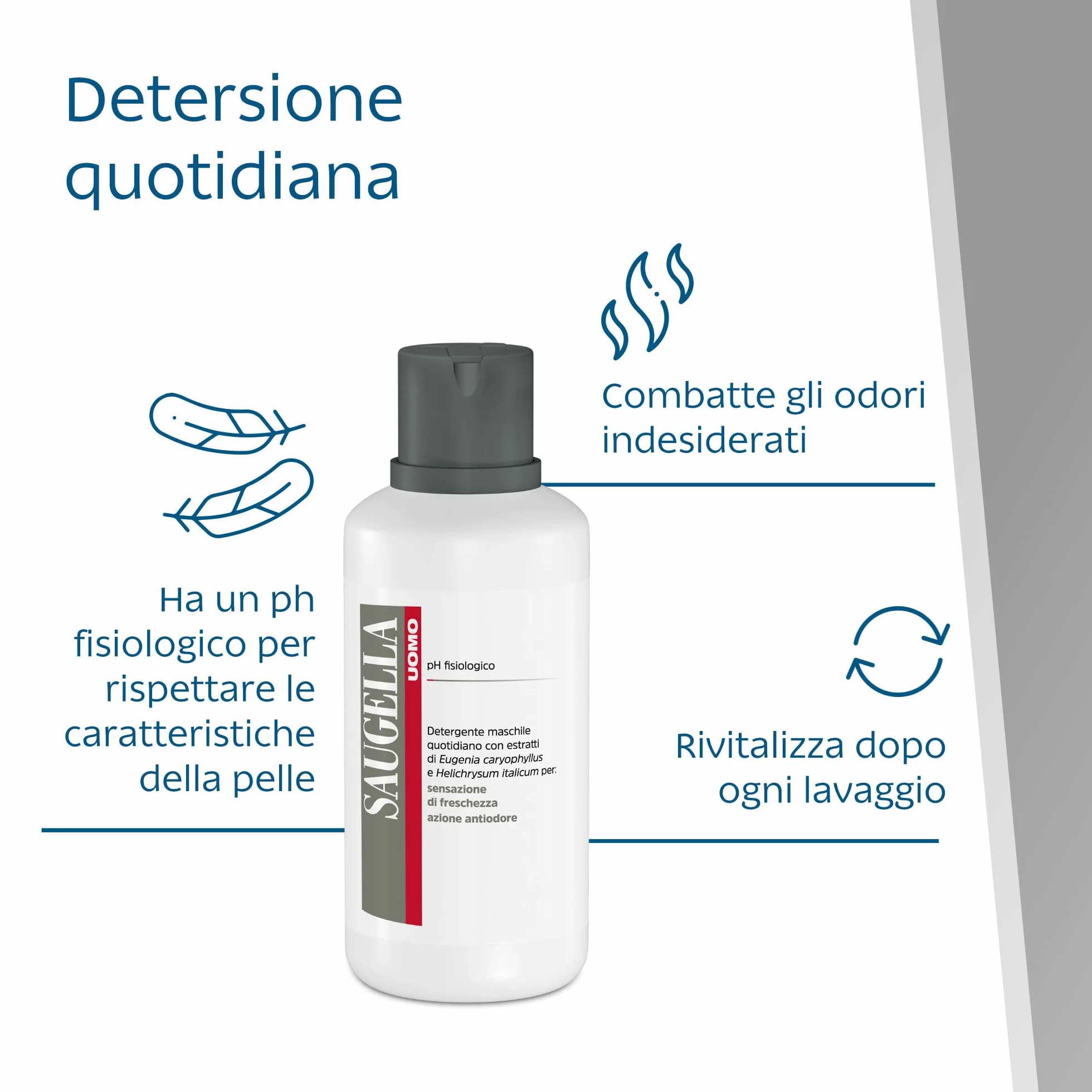 Saugella Uomo Detergente Corpo Rivitalizzante Antiodore 750 ml