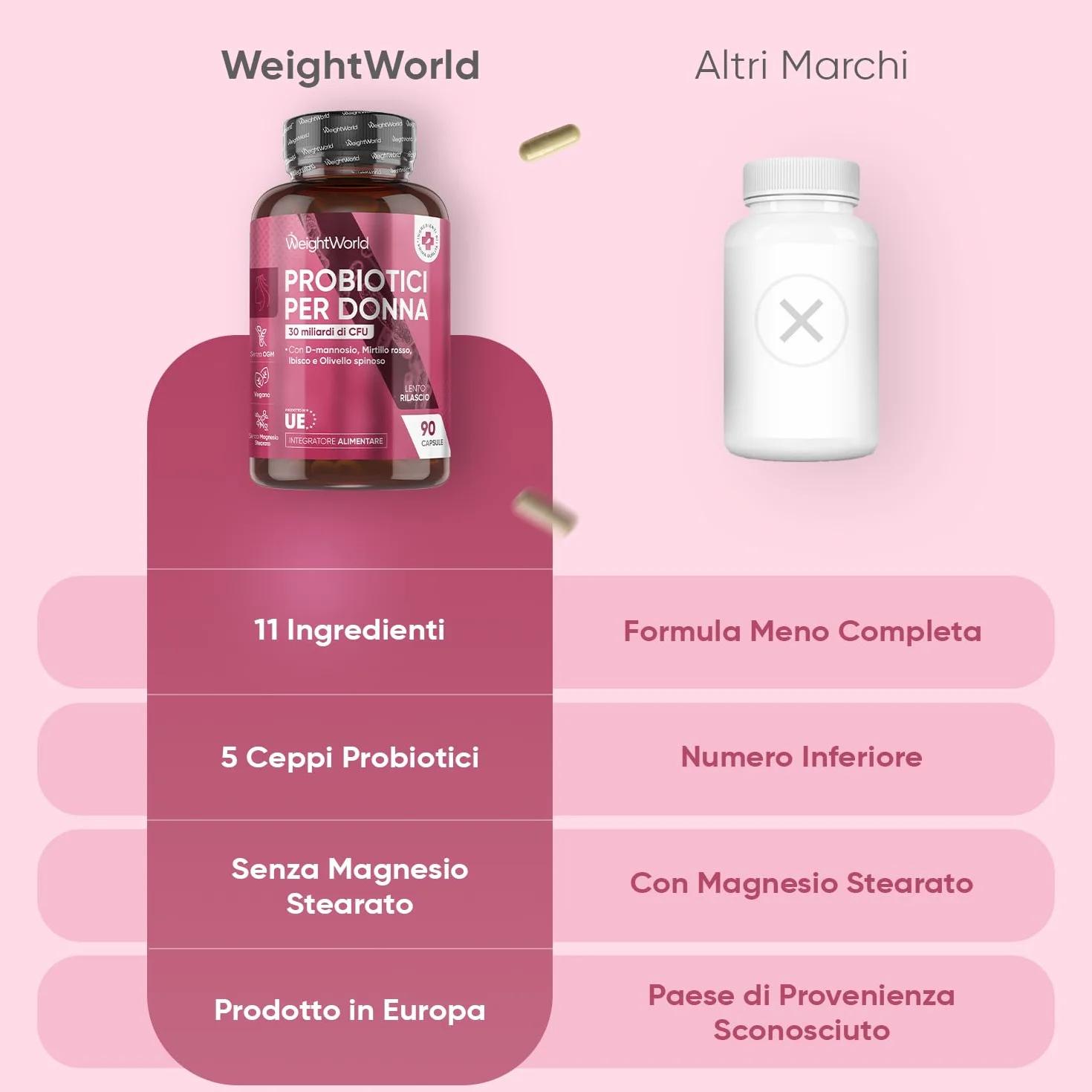 Probiotici Donna 30 Miliardi CFU, Lactobacillus Rhamnosus, Acidophilus, Inulina, 90 Capsule a Lento Rilascio
