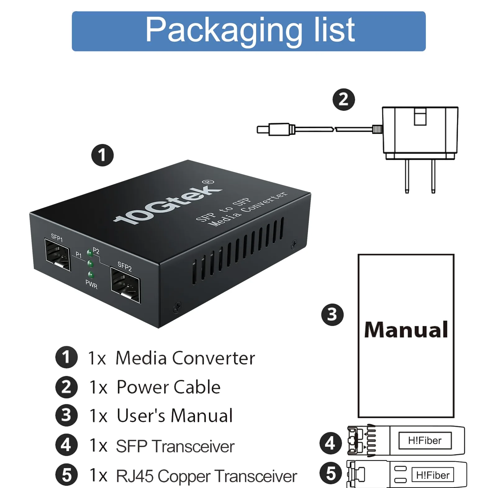 Convertitore multimediale 10G SFP+, doppia porta SFP+, convertitore da fibra a Ethernet con modulo 10GBase-T e 10 Gigabit SFP+ SR, supporto CAT6.a/7 e cavo in fibra multimodale LC, MMF, 850nm, fino a