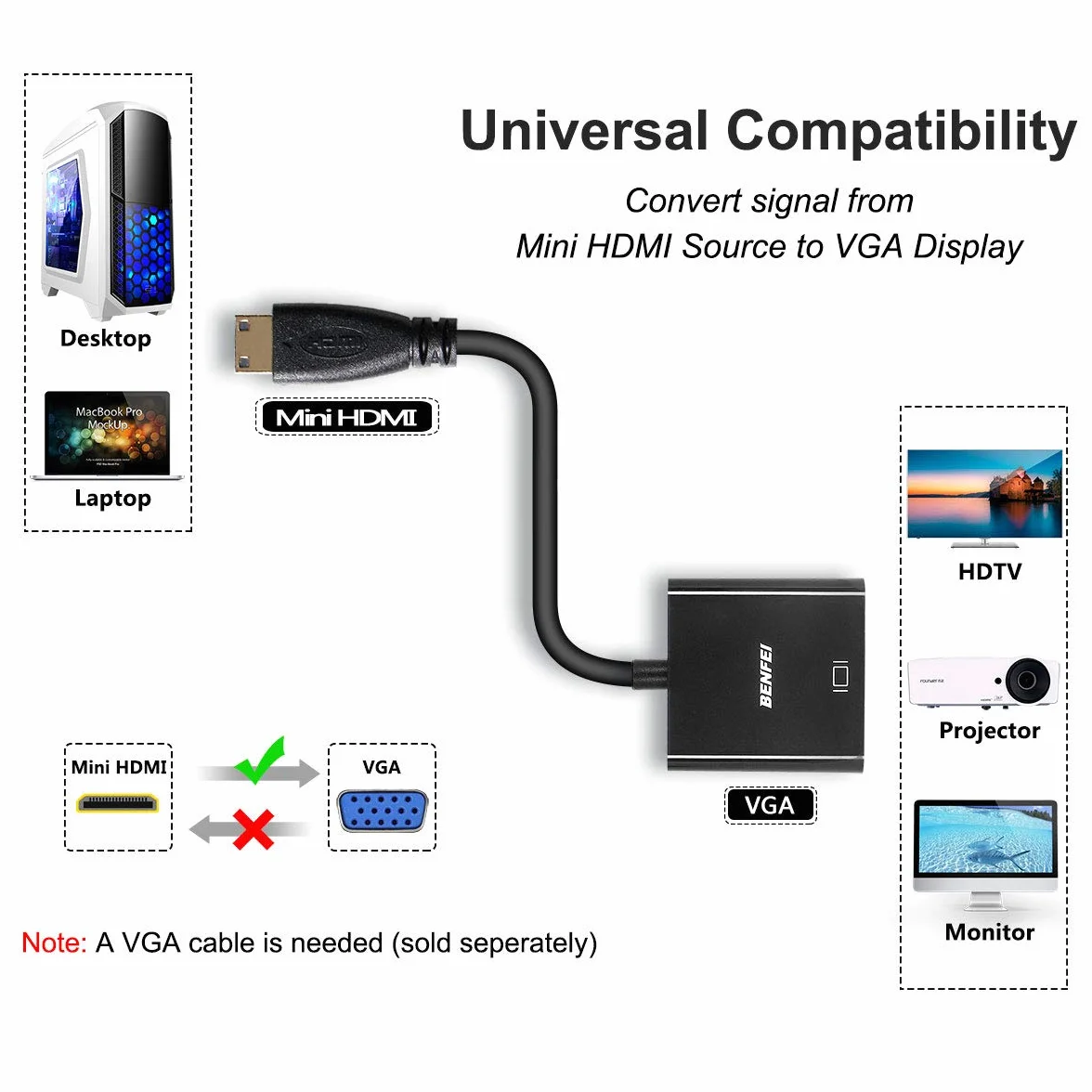Adattatore Mini HDMI a VGA, adattatore Mini HDMI a VGA placcato in oro BENFEI (maschio a femmina) compatibile per Ultrabook, notebook, tablet, fotocamere e videocamere
