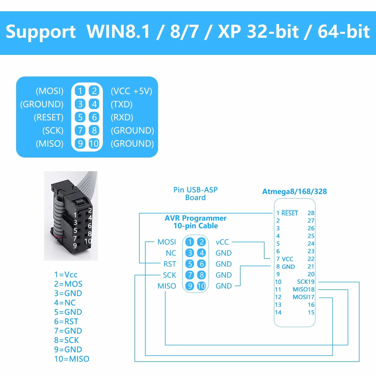 USBasp programmatore con adattatore ISP e cavo, programmatore per USBASP, 3,3 V 5 V 51 USB ISP Programmer per Atmel AVR e Arduino