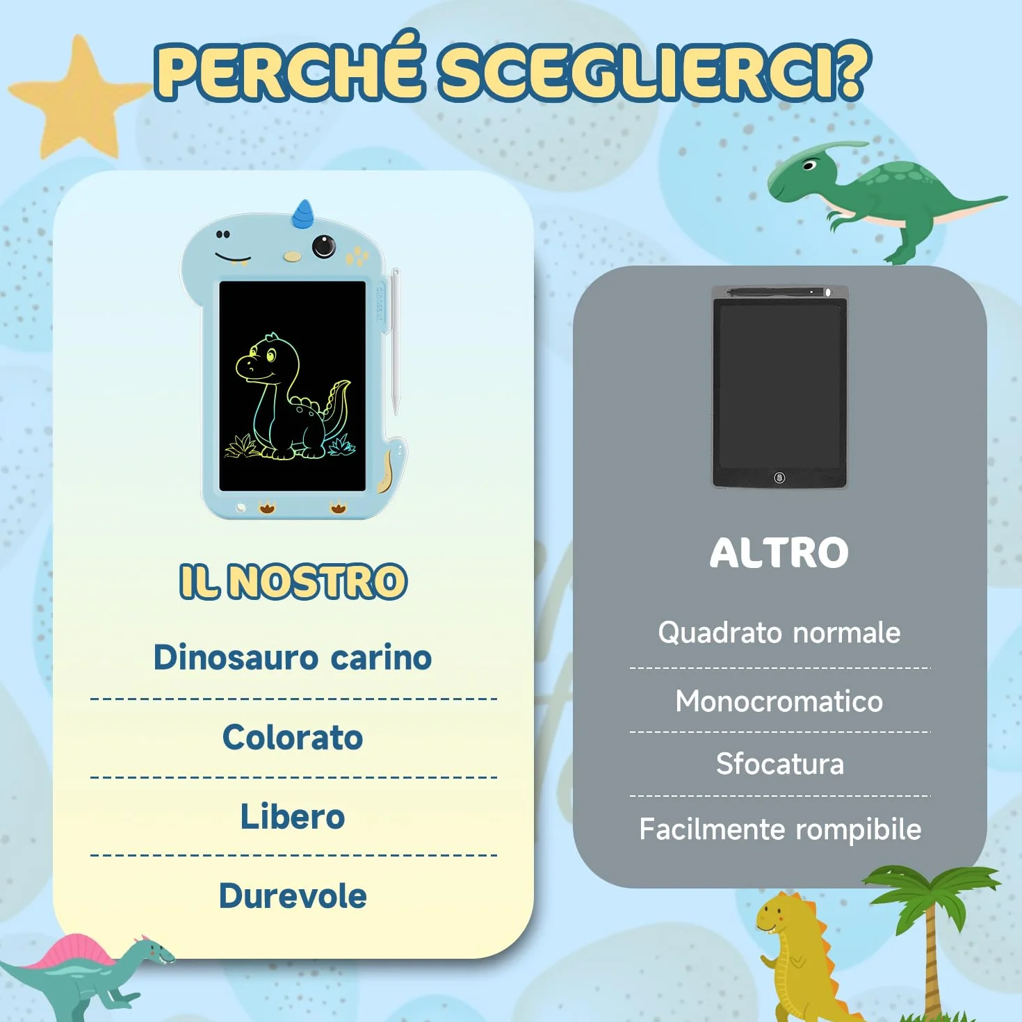Electight Tavoletta da Scrittura LCD Schermo Colorato per Bambini 3-7 Anni Giocattoli Educativi Regalo Compleanno Blu