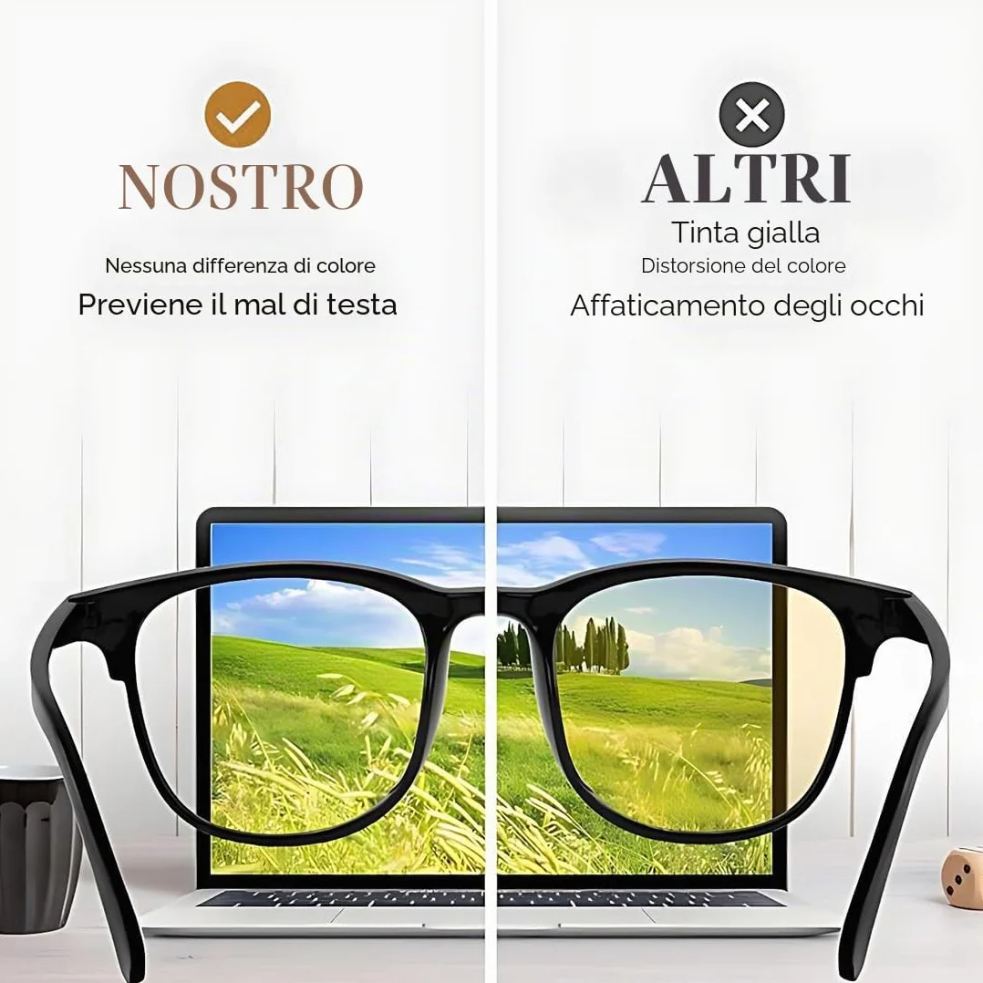 Occhiali Luce Blu Donna Uomo Set 2 Anti Luce Blu Computer Filtro