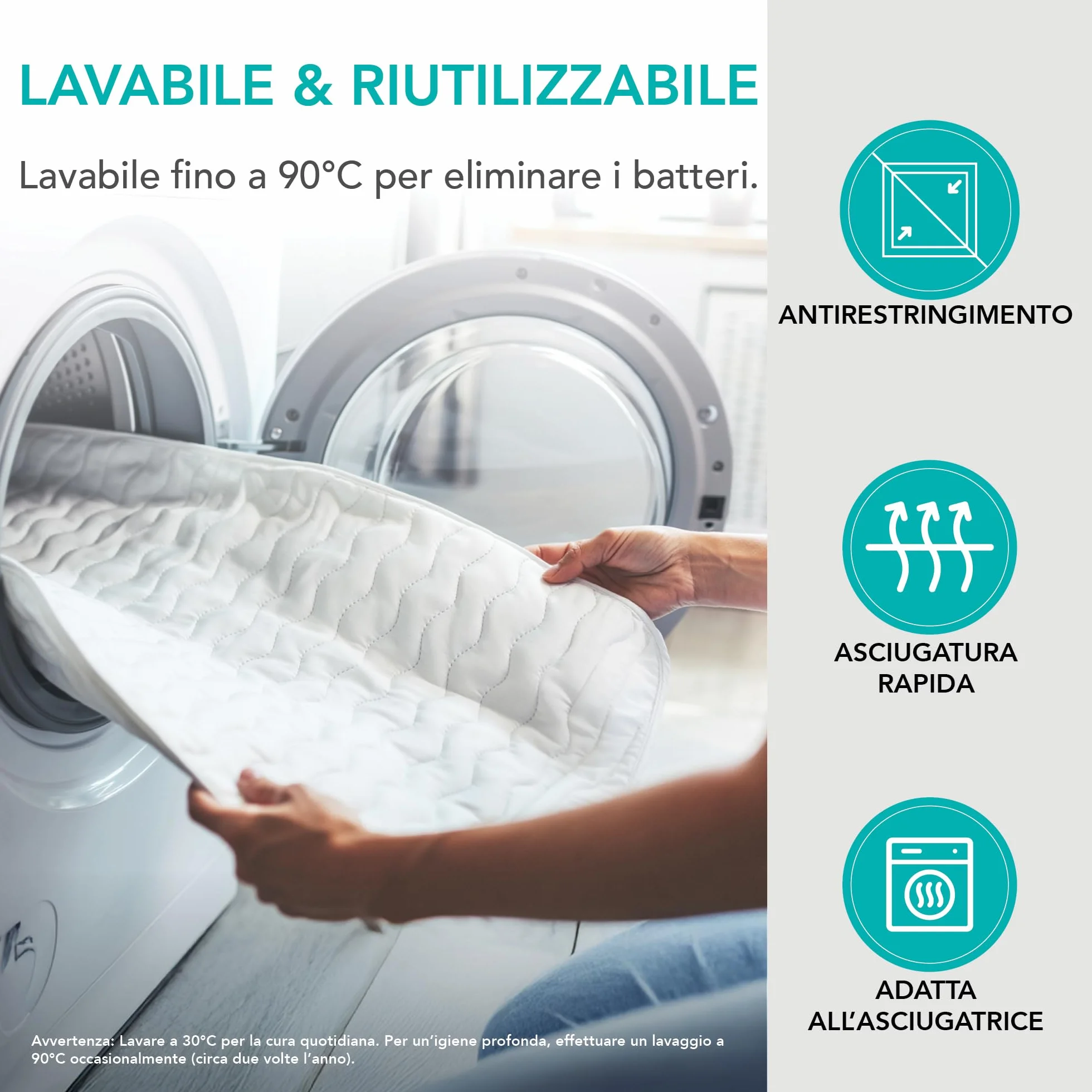 Traversa Incontinenza Lavabile 75x90 cm Proteggi Materasso Impermeabile OEKO-TEX Alta Assorbenza Riutilizzabile Adulti