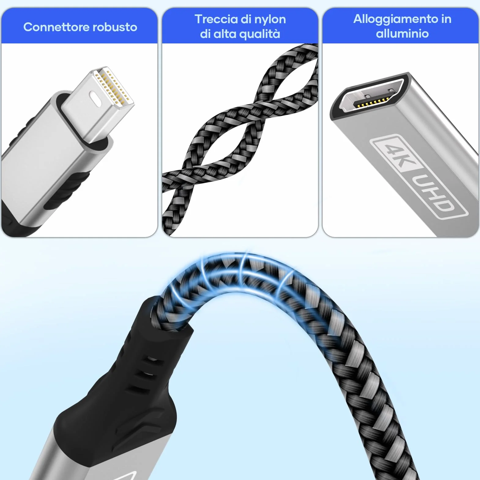 Mini Displayport A HDMI,Custodia In Alluminio Intrecciato In Nylon Placcato Oro 4K Adattatore Mini Dp a HDMI Adattatore Thunderbolt 1/2 (Mini Dp) HDMI Compatibile con Surface Pro,Macbook Pro/Air,XPS