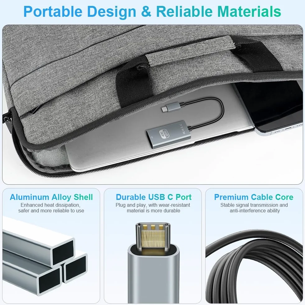 AXFEE Adattatore HDMI USB C, 4K@30Hz, Adattatore USB C HDMI, Compatibile con iPhone 17/16Pro/16Pro Max/16/15, MacBook Pro/Air, iPad Pro/Air, Pixelbook, Samsung Galaxy S/Note, Dell XPS, Surface Pro