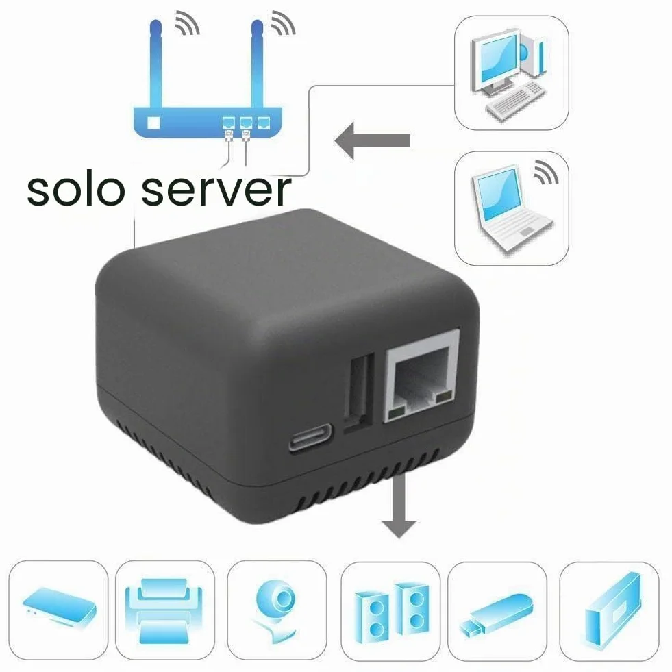 PLGEBR Mini NP330 Server di stampa USB 2.0 di rete (Versione LAN di stampa su rete/WIFI/BT/WIFI Cloud) 10/100Mbps Porta Ethernet RJ-45