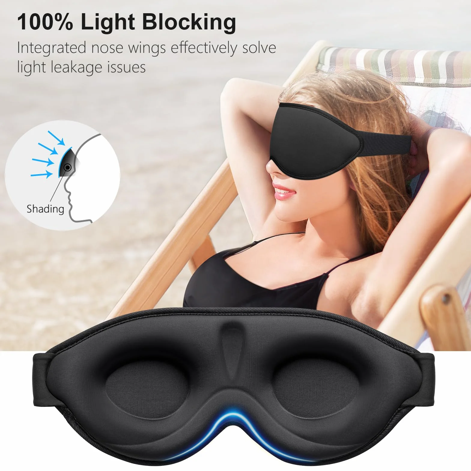 Gritin Mascherina per Dormire 3D Pressione Oculare Zero Bloccare Luce Morbida