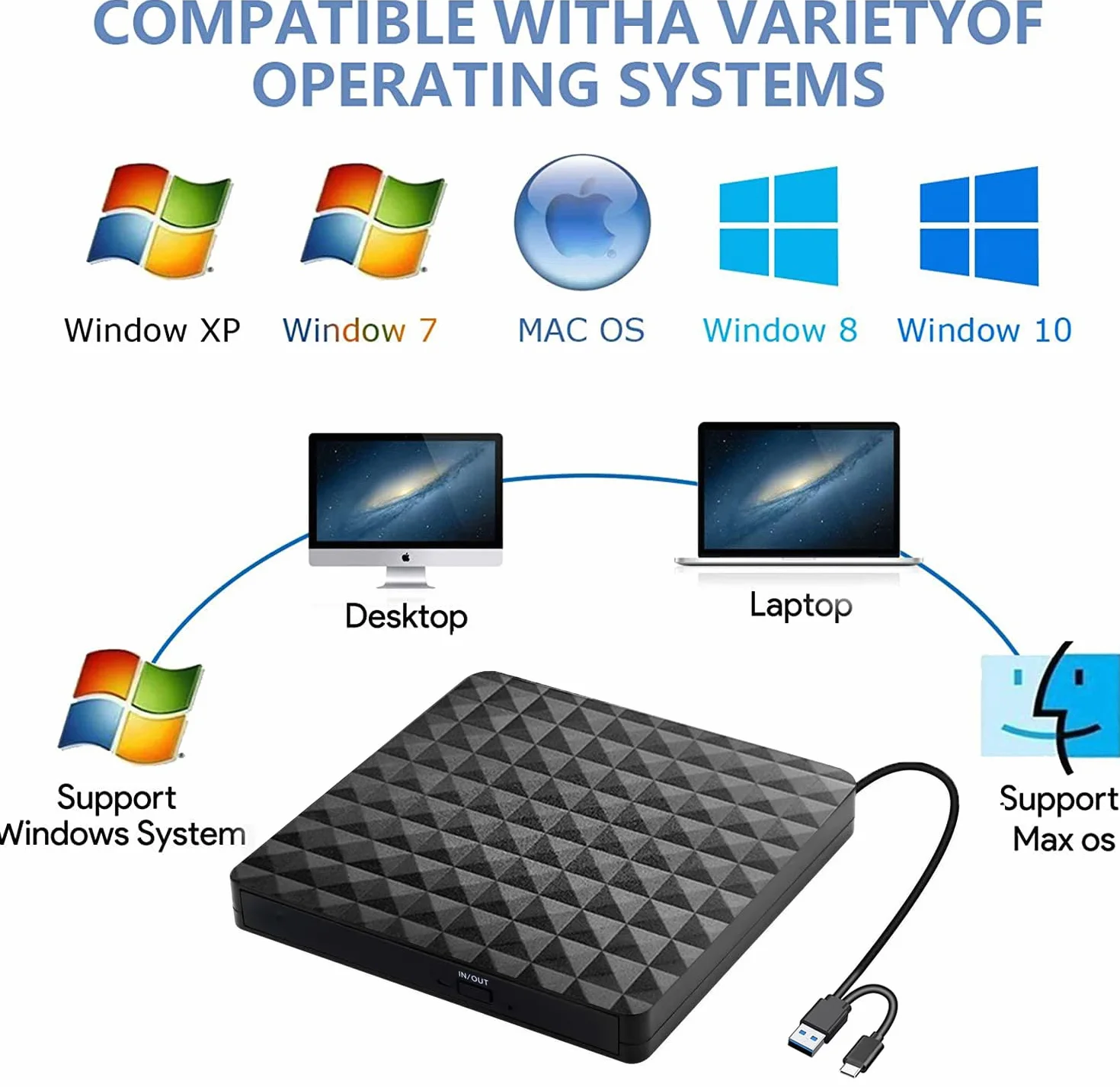 XIAOXIN Lettore CD DVD esterno USB 3.0, masterizzatore registratore DVD esterno ultra sottile portatile per PC, laptop, macbook, compatibile con Windows 10 8 7 XP Vista Mac OS
