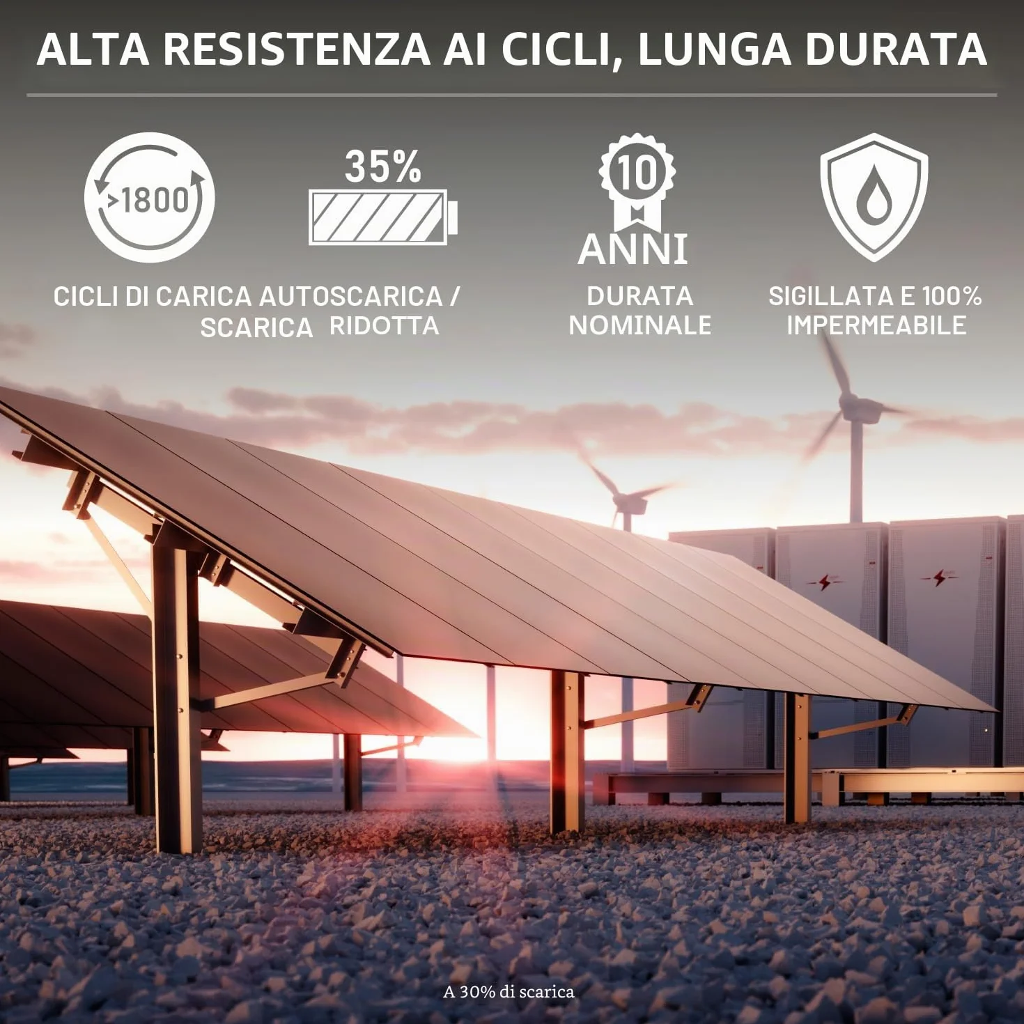 LANGZEIT Batteria 12V 21Ah GEL UPS Sostituisce 18Ah 19Ah 20Ah – Estremamente ciclica, piombo precaricata, a prova di perdite – LC-RD1217P LC-X1220P macchina elettrica per bambini