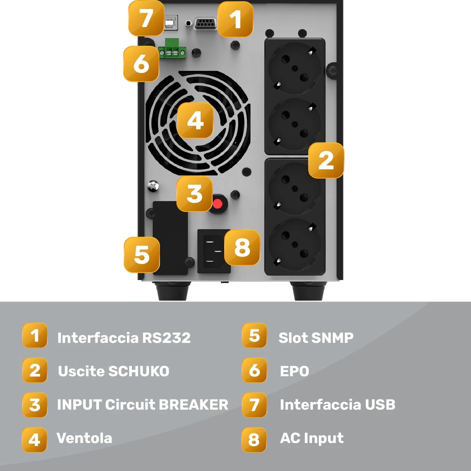 NJOY Echo Pro 2000 Gruppo di Continuità 2000VA 1600 Watt, Doppia Conversione On-Line Onda Sinusoidale Pura, 4 Uscite Schuko, USB, RS232, EPO, Slot SNMP, 4 Batterie 12V-7Ah - Garanzia 3 Anni