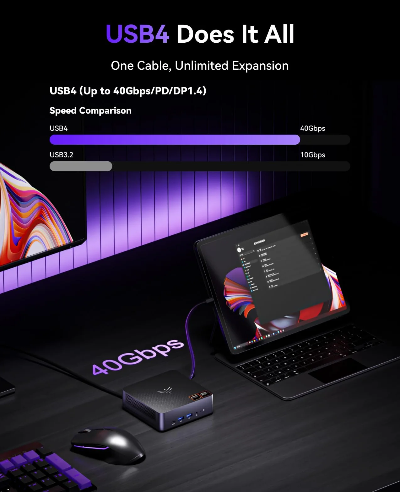 NiPoGi AM21 Mini PC AMD Ryzen 7 8745HS 16GB DDR5 512GB NVMe SSD AMD Radeon 780M 4K Quad-Screen