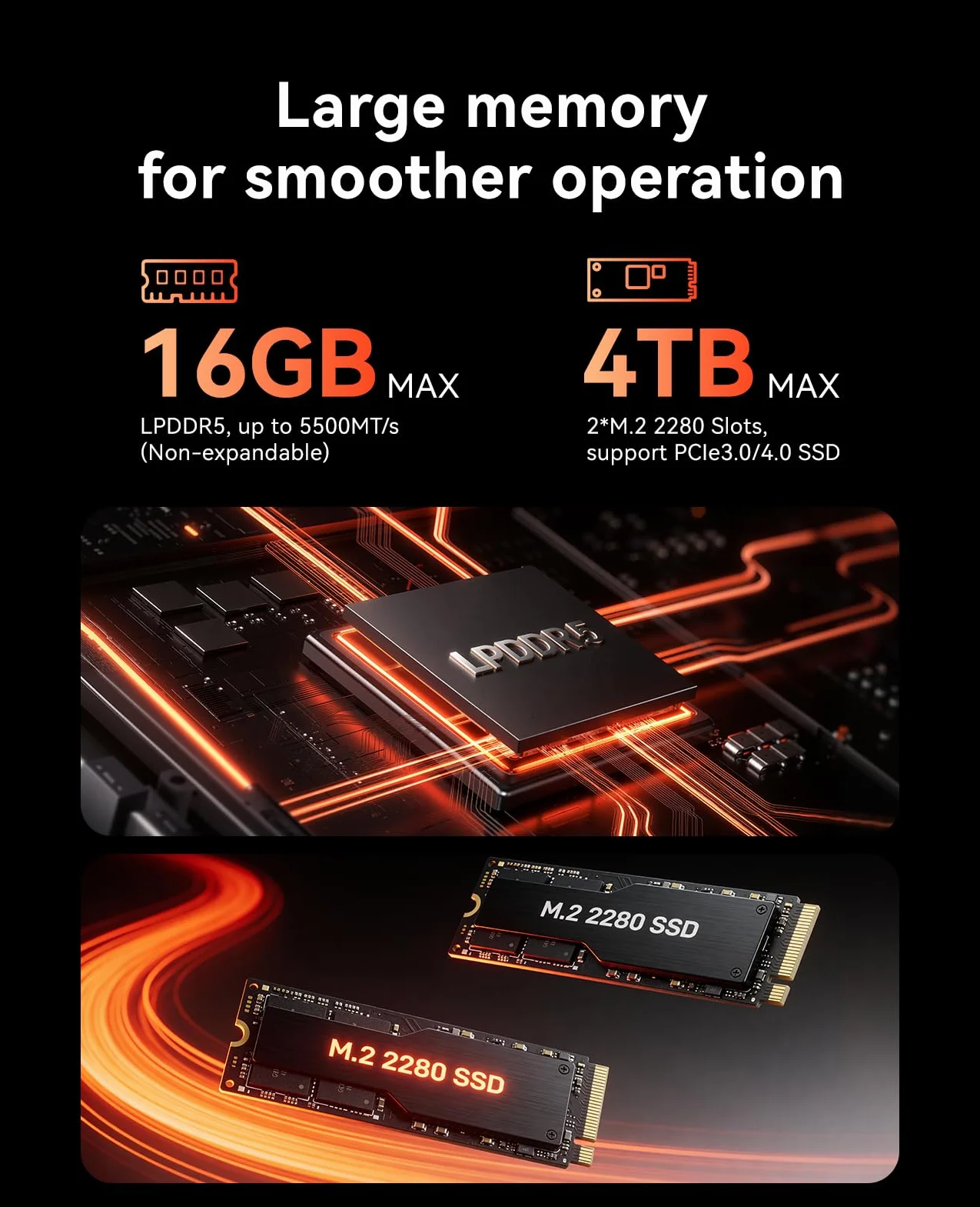 ACEMAGIC M1 Mini PC AMD Ryzen 7 7735HS 16GB LPDDR5 512GB M.2 SSD AMD Radeon Graphics WiFi 6 BT5.2 W-11 Pro
