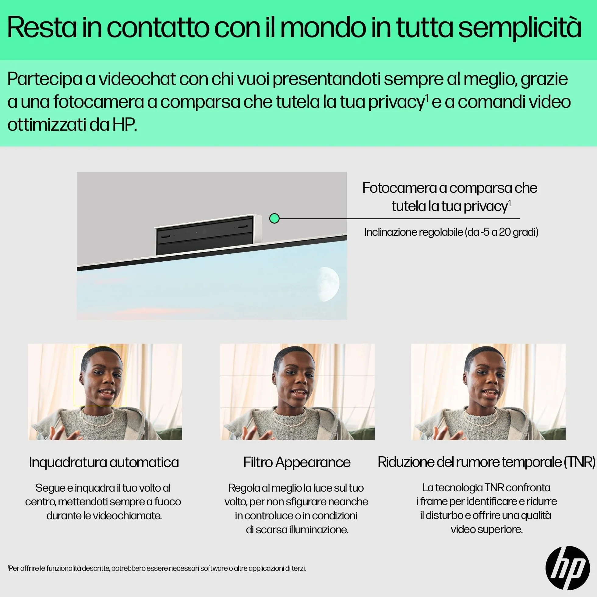 HP 24-cr0002sl All-in-One AMD Ryzen 3 7320U 8GB RAM LPDDR5 512GB SSD NVMe Display 23,8" FHD IPS Windows 11 Bianco