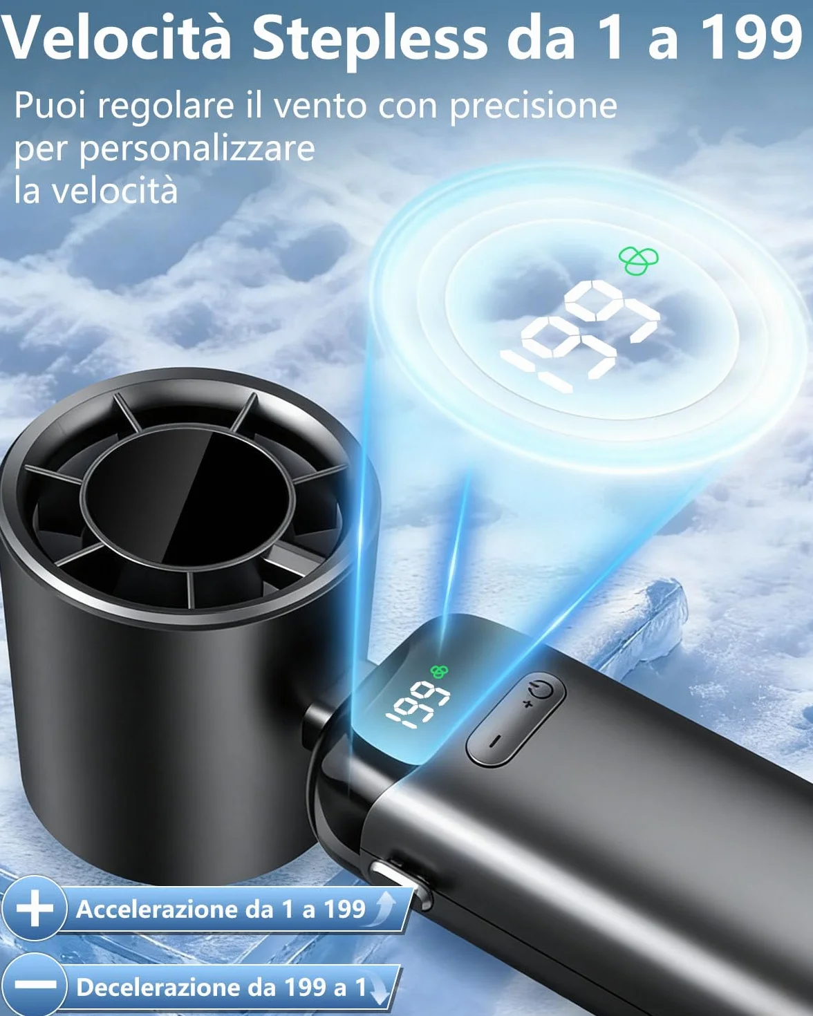 Kouric Ventilatore Portatile Turbo USB Ricaricabile, Pieghevole con Display LED e Supporto Telefono, 3500mAh Autonomia 10 Ore, Ventilazione Continua 1-199, Fresco Personalizzato per Viaggio e Ufficio