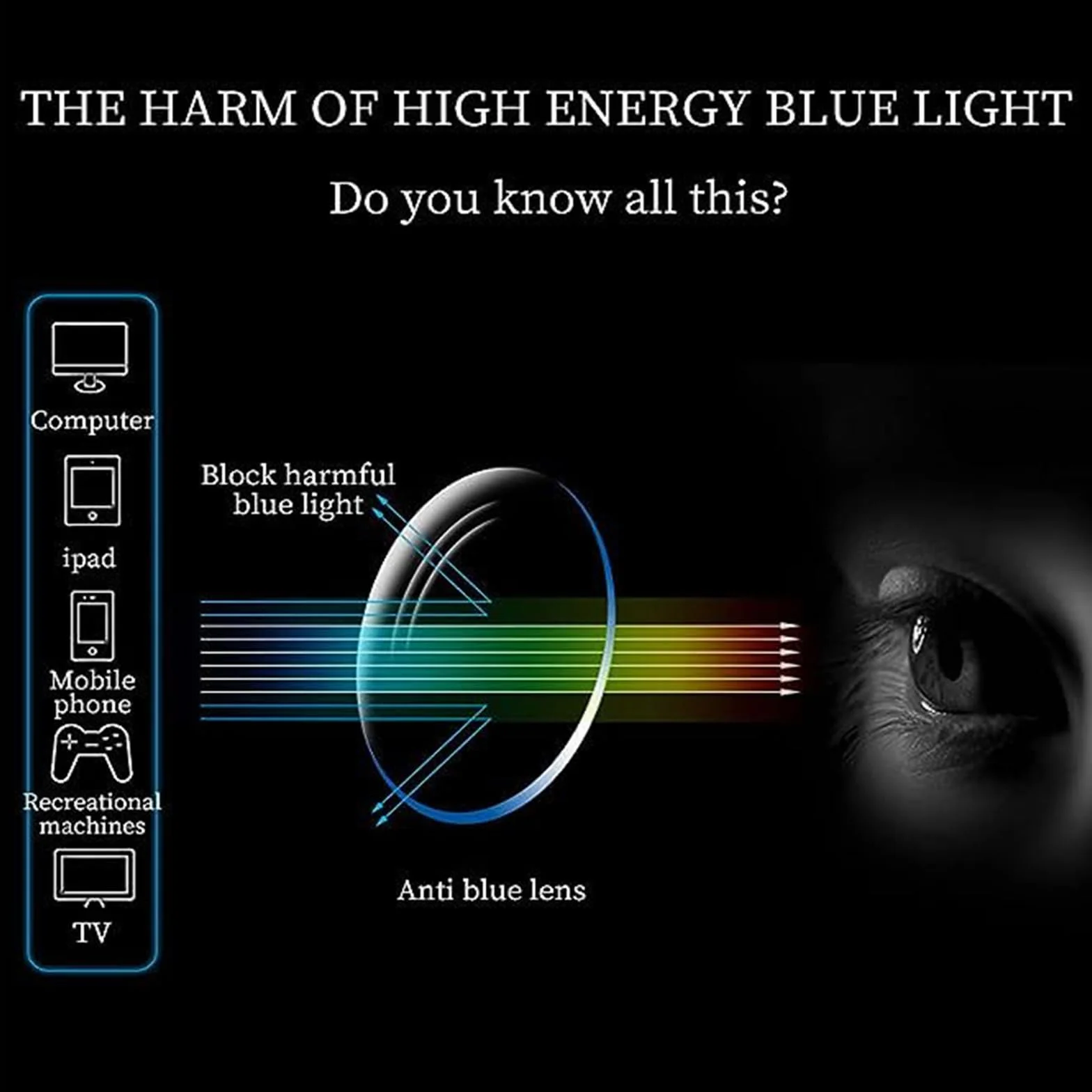 Occhiali Luce Blu Quadrati Donna Uomo Montatura Pilota Retrò Anti Affaticamento per Computer Gioco
