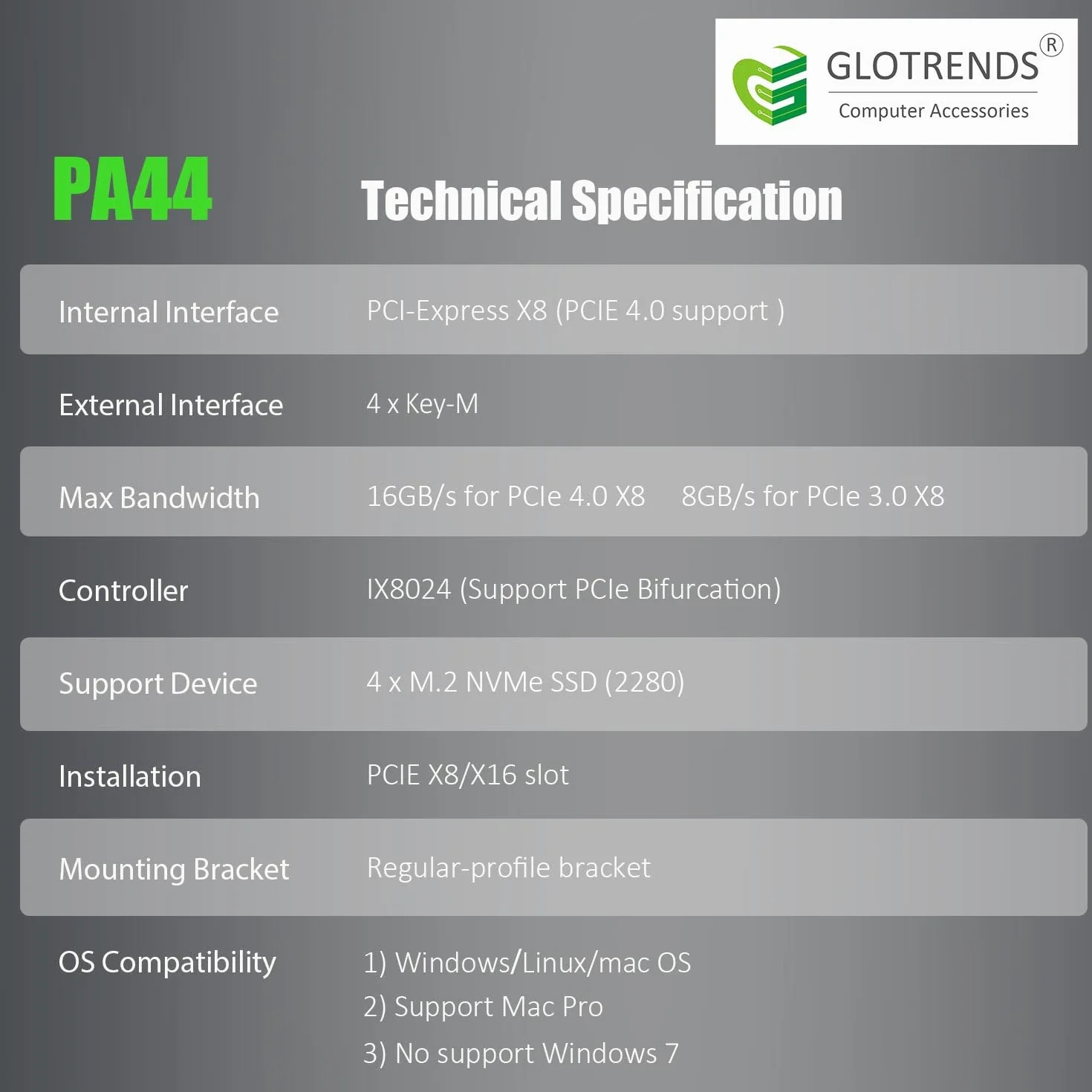 GLOTRENDS PA44 Adattatore Quad M.2 NVMe a PCIe 4.0 X8 con biforcazione PCIe, configurazione RAID M.2 NVMe tramite strumento OS (supporta solo formato 2280)