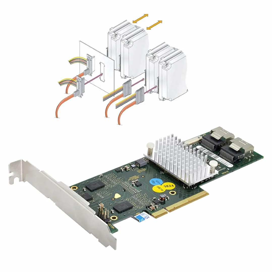 ChenYang CY Scheda Controller PCI-E 2.0 X8 con Staffa PCI-E a D2616-A12 LSI 9261-8i SATA/SAS Raid 6Gbs 512MB Cache SFF-8087 6Gb RAID0.1.5.6