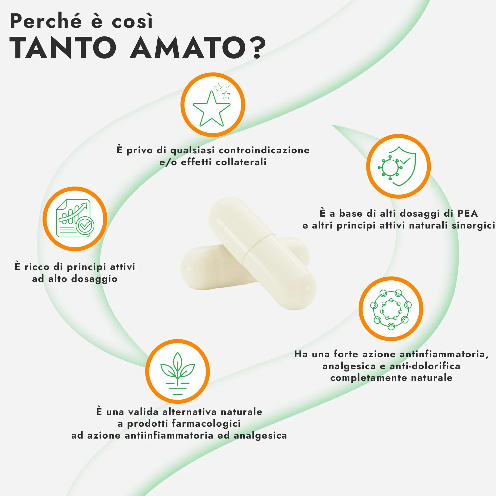 Vitaminity PEA Complex 60 capsule Integratore per Infiammazioni Muscolari di Nervi Muscoli e Articolazioni