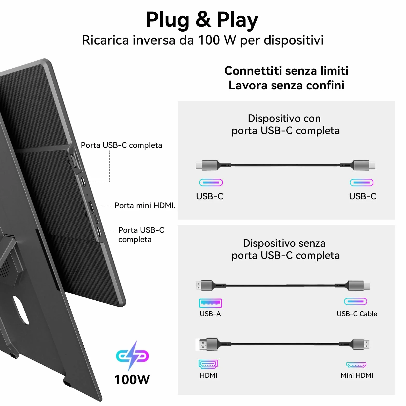 Blackview Monitor Portatile Ultra-Sottile 16.1 Pollici FHD 1200P, Supporto Magnetico Rotante 360°, Schermo Esterno Laptop per Viaggio & Ufficio, Plug & Play-Compatibile con Windows/Mac/PC/PS5
