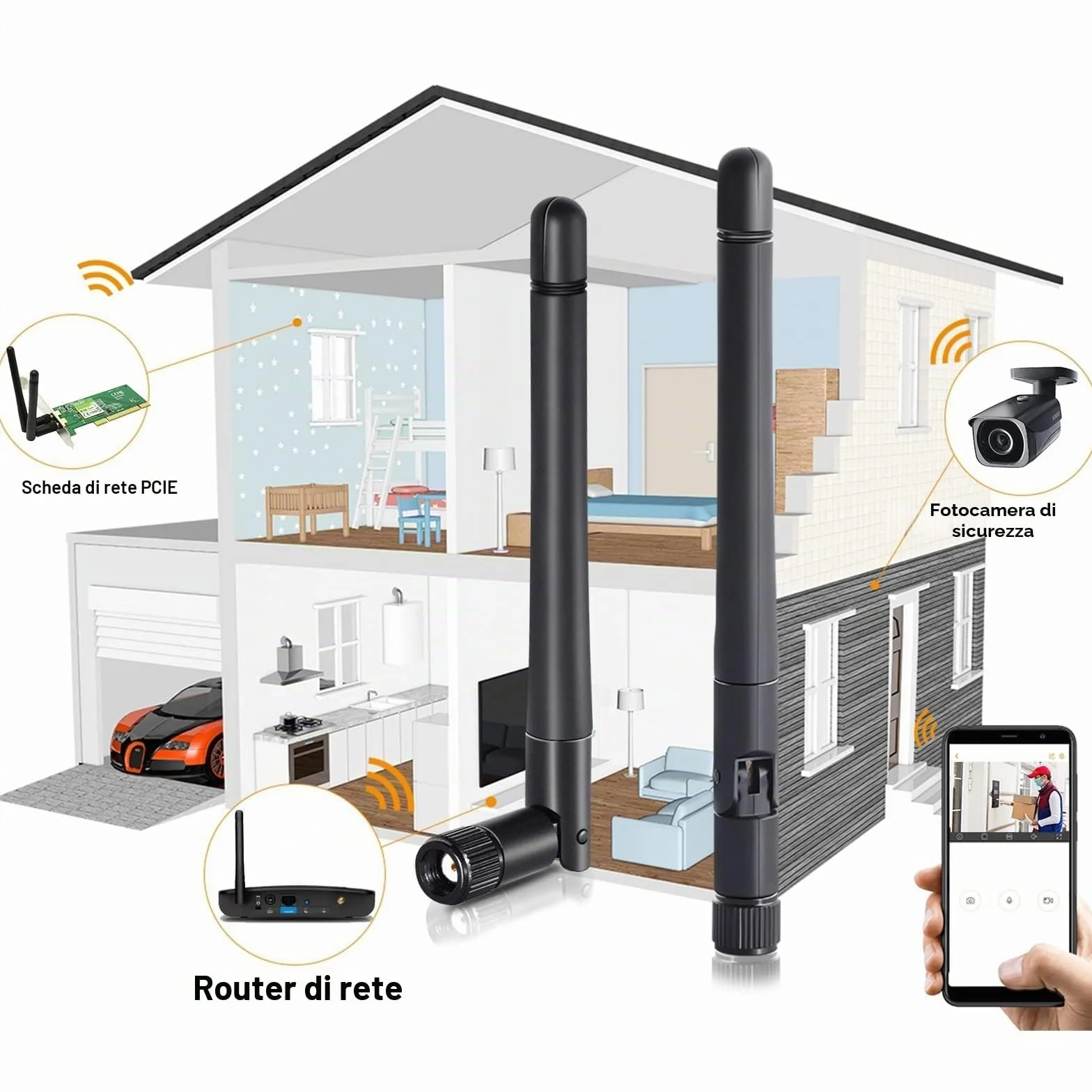 Bingfu Antenna WiFi 2,4 GHz 5 GHz 5,8 GHz Bibanda 3 dBi Maschio RP-SMA per Scheda Rete Wireless Router WiFi Telecamera IP Sicurezza Videocamera di Retromarcia Blutooth Stereo Adattatore USB