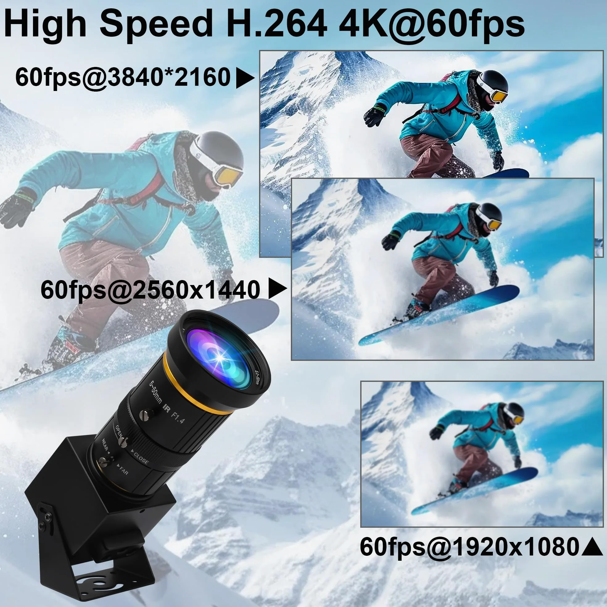 ELP Webcam USB 3.0 4K 60fps - Uscita HDMI e USB, doppio display, zoom manuale, zoom 10x, alta velocità, H.264, obiettivo 5-50mm
