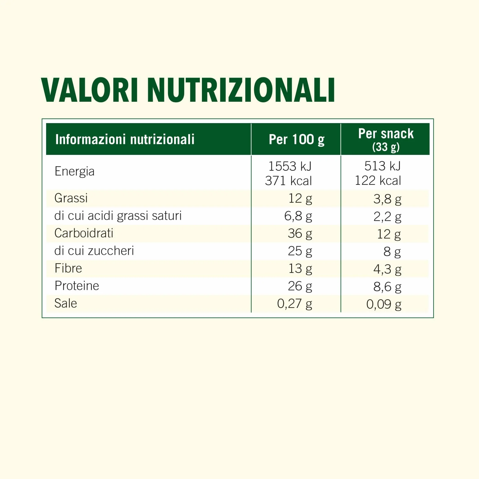 Enervit Enerzona Protein Snack 40-30-30 Gusto Lemon Cake 30 Barrette Proteiche 33gr