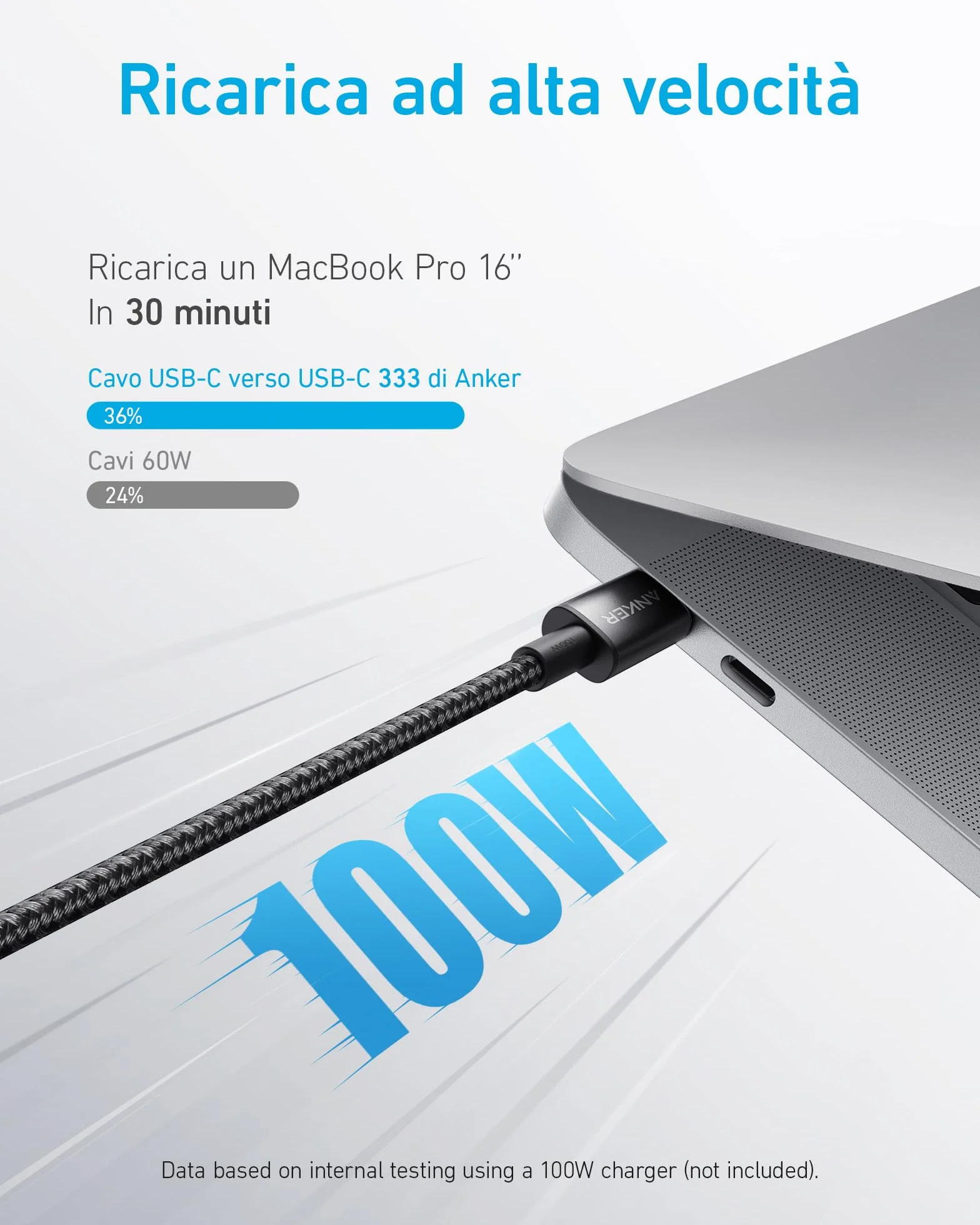 Anker Cavo USB C, 100W 333 Cavo Type C, Potenza di Ricarica Rapida Adatta per iPhone 16, 16 Plus, 16 Pro, 16 15Pro Max, MacBook Pro 2024, iPad Pro 2024, iPad Air 4, Galaxy S21, Pixel, Switch(3m, Nero)