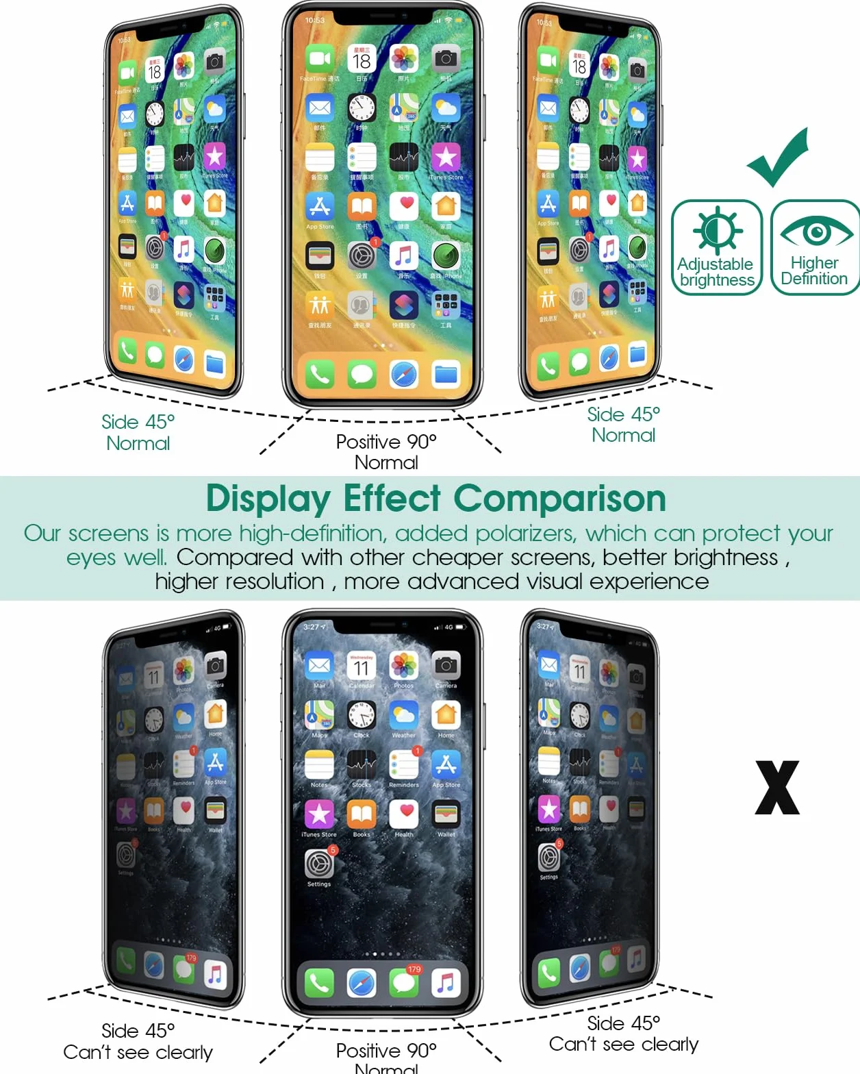 SRJTEK Display LCD per Oppo Realme 8 Pro/7 Pro/Reno5 Z, Realme 8 4G / Reno4 SE Digitizer senza cornice (nero, nessuna identificazione delle impronte digitali)