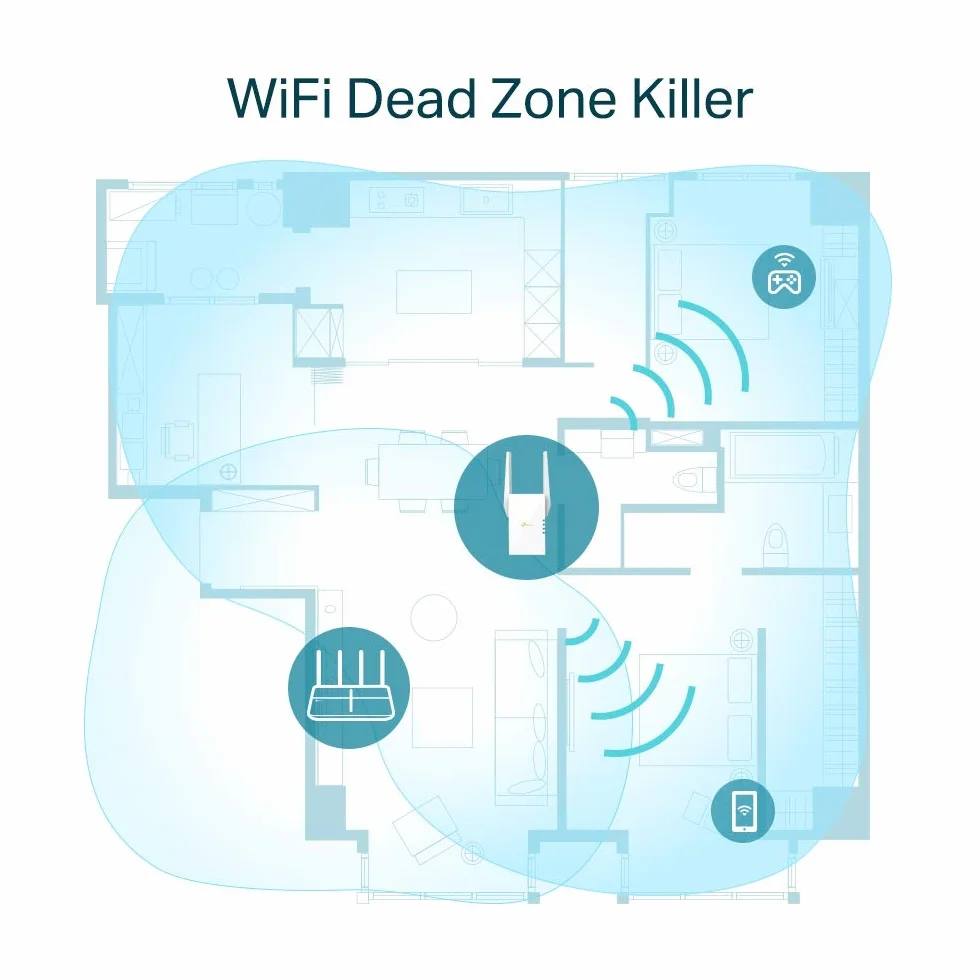 TP-Link RE605X Ripetitore Mesh WiFi 6 AX1800Mbps, 2 Antenne Esterne, Amplificatore WiFi Extender, 1 Porta Gigabit Ultraveloce, Amplificatore Segnale, Easymesh, Beamforming