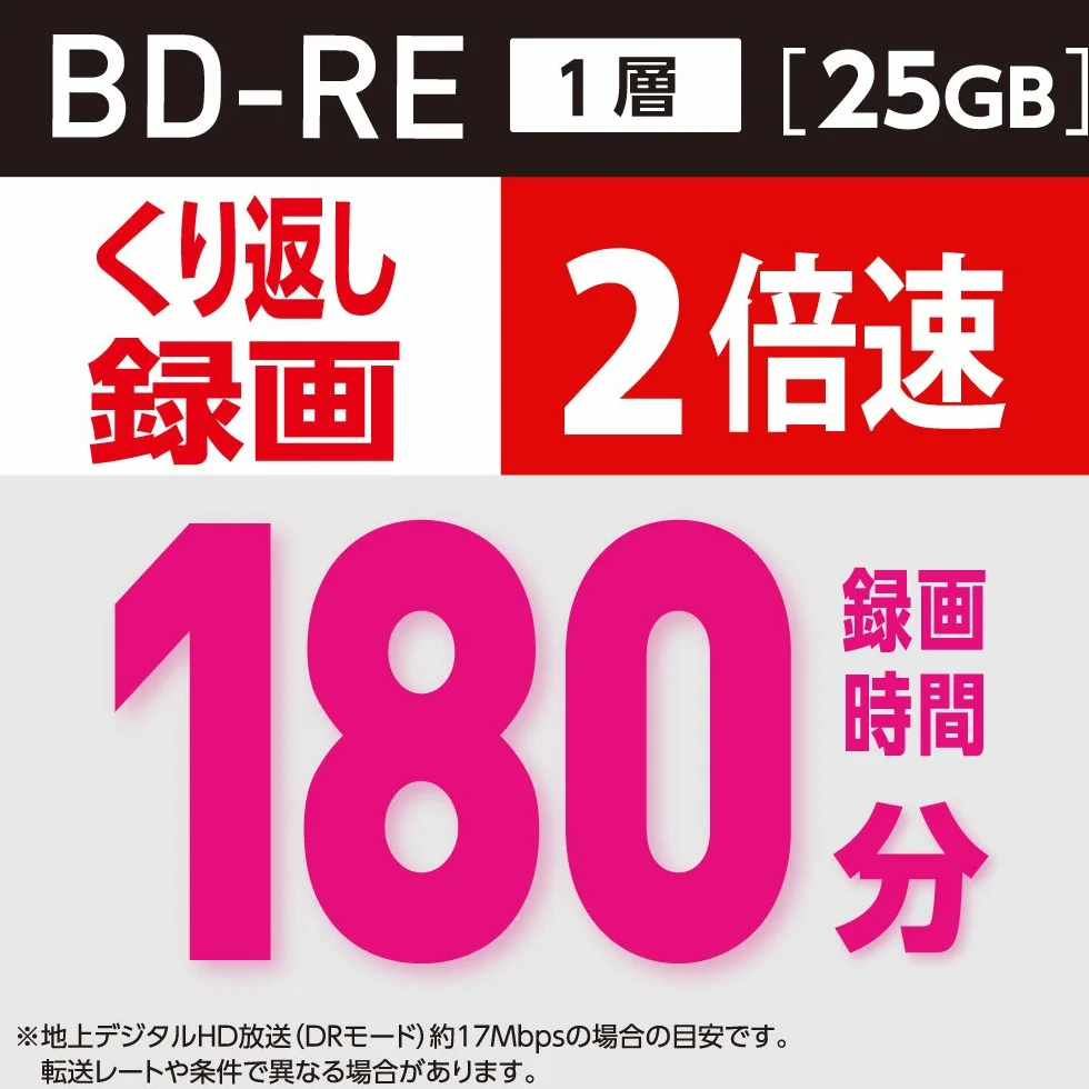 50 dischi Verbatim BluRay Riscrivibili BD-RE 25 GB, stampabili con getto d'inchiostro, BluRay vuoti