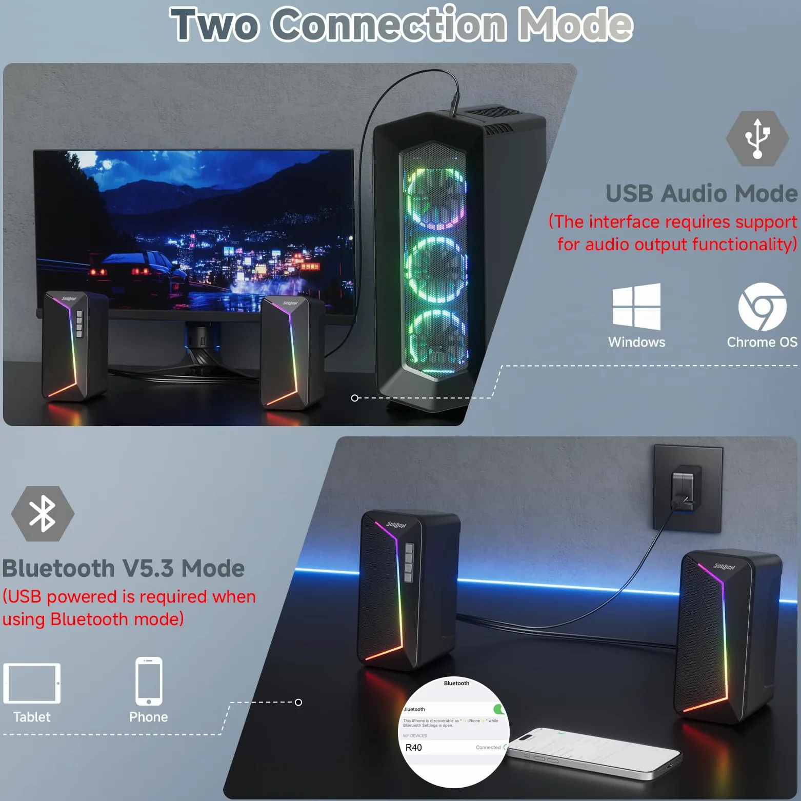 SOULION Altoparlante PC, alimentato tramite USB, con controllo volume, altoparlante da desktop per laptop, monitor