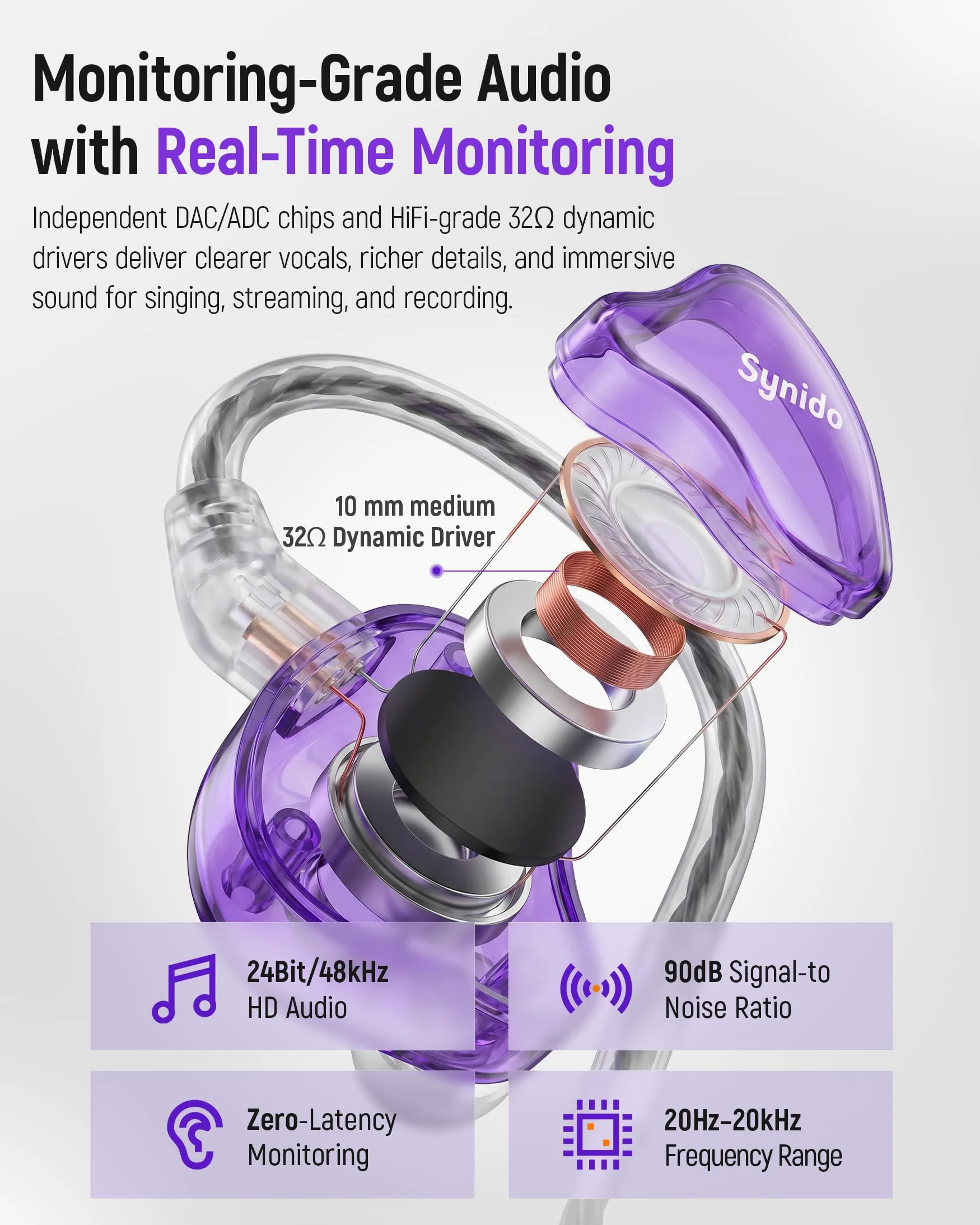 Synido Scheda audio auricolare per cantare live streaming, monitoraggio in tempo reale, accompagnamento BT, microfono con riduzione del rumore, 4 modalità audio, compatibile con smartphone, tablet e