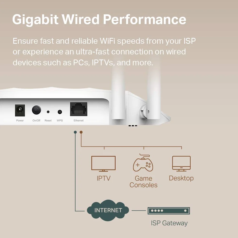 TP-Link AC1200 Wireless Gigabit Access Point | Desktop WiFi Bridge | MU-MIMO & Beamforming | Supports AP/Multi-SSID/Client/RE Mode | 4 Fixed Antennas | Passive PoE w/Free PoE Injector (TL-WA1201)
