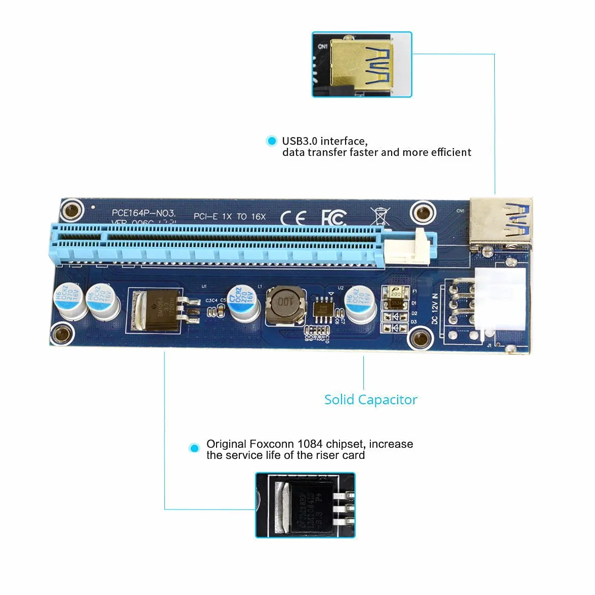 Chenyang Adattatore PCI-Express X1 a X16 GPU con cavo USB 3.0 e SATA