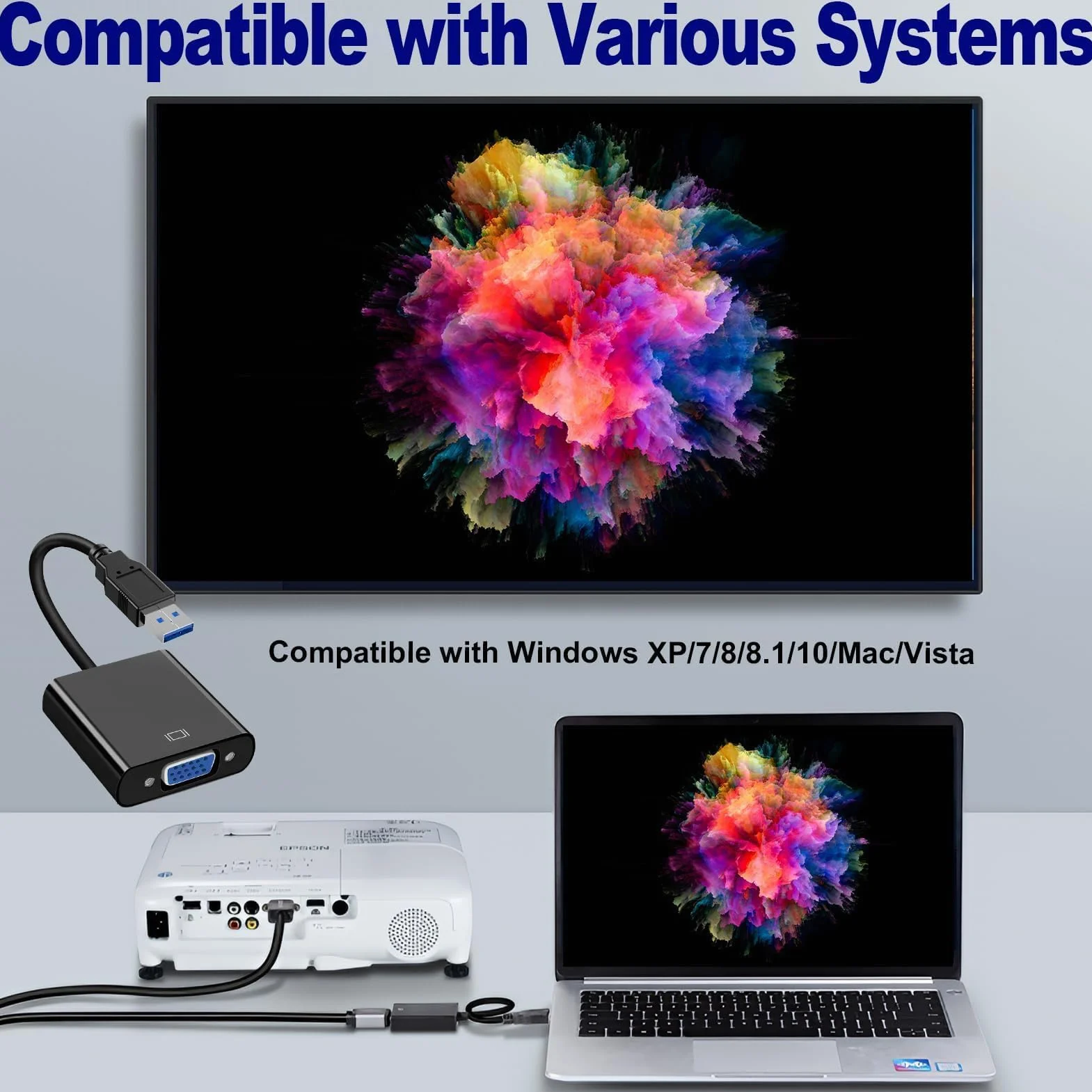 Adattatore USB 3.0 a VGA convertitore video HD 1080p per PC laptop monitor