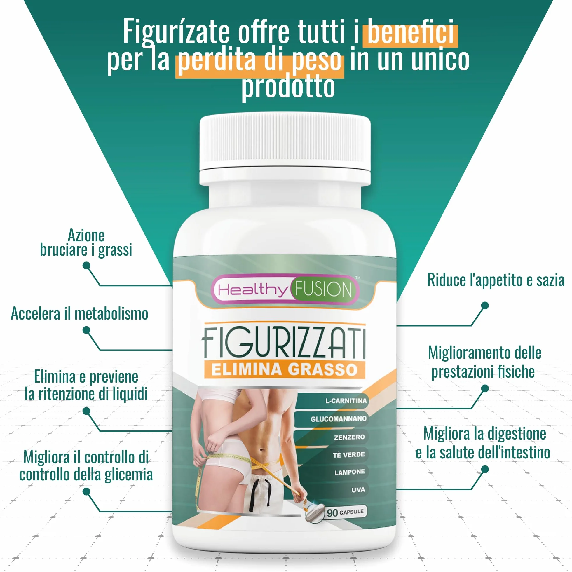 Dimagrante Potente Brucia Grassi L Carnitina Zenzero Tè Verde Glucomannano 90u