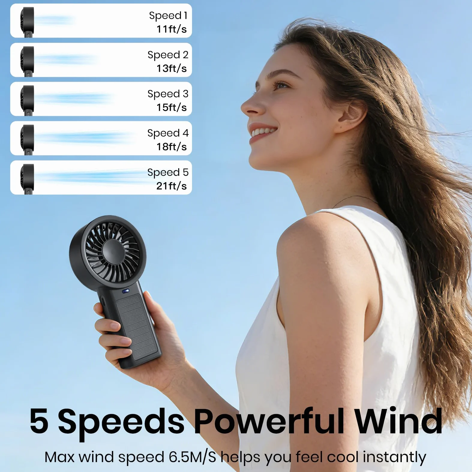 Ventilatore portatile turbo, ricaricabile tramite USB, ventilatore personale ad alta velocità a 5 marce, alimentato a batteria, mini ventilatore portatile senza fili per viaggi, campeggio