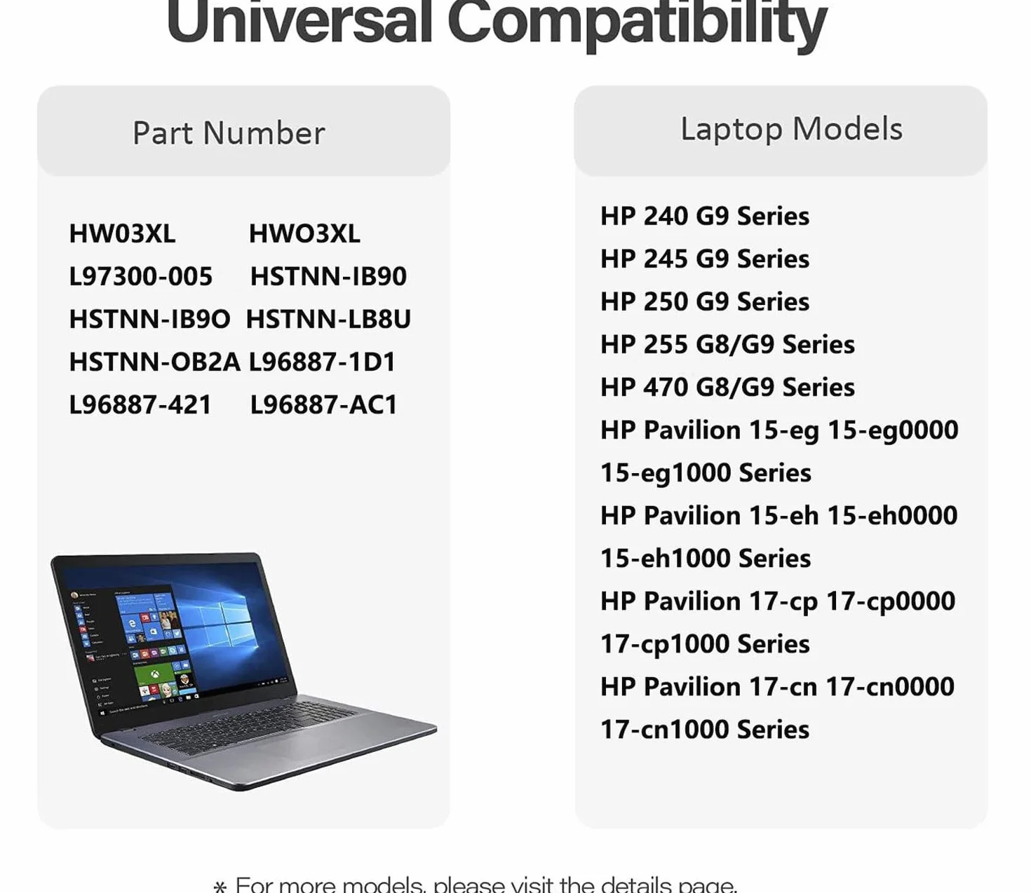 11,4V 41,04Wh HW03XL L97300-005 L96887-421 Batteria portatile compatibile con HP 240 245 250 255 470 G9 17-CN 17-CP 15-EH 15-EG 15-eg0000 15-eh000 17-cn0000 17-cp0000 HSTNN-OB2A HSTNN-LB8U