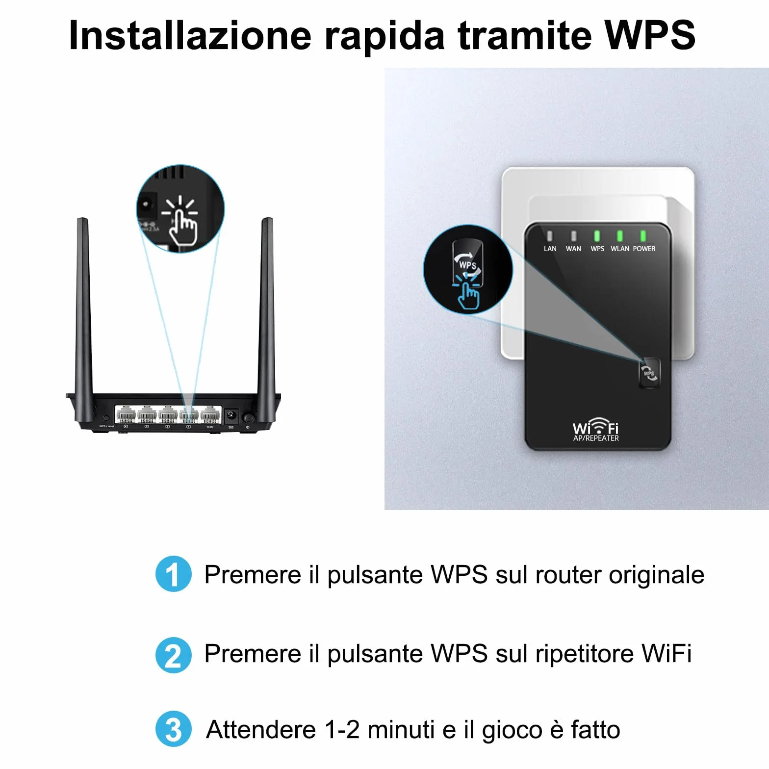 Ripetitore WiFi Wireless 300Mbps, Mini Amplificatore Wi-Fi Compatto, Extender e Access Point, Porte LAN, 2 Antenne, Pulsante WPS, Segnale Casa Compatibile Con Modem Fibra e Adsl