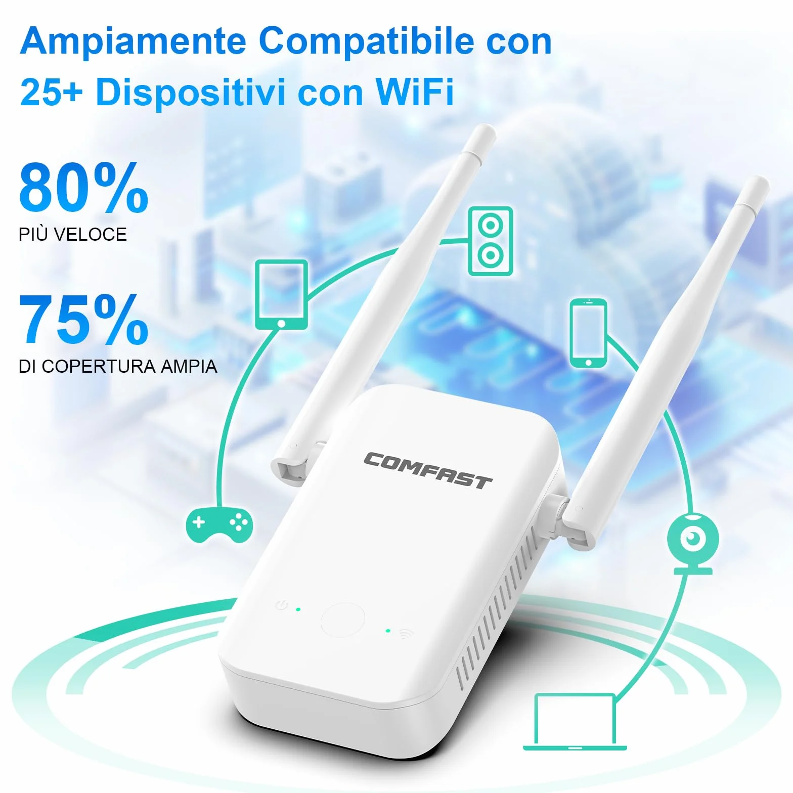 COMFAST Ripetitore WiFi, Amplificatore WiFi 300Mbps con 2 Antenne, WPS, Spia Indicatore Segnale, Design Compatto Portatile, Ottima Dissipazione Termica, Solo Modalità Ripetizione Ideale per Casa